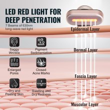 VEVOR Varita de terapia de luz roja para cara y cuello, varita facial LED 3 en 1, dispositivo de terapia de luz roja con terapia de calentamiento | Masaje facial vibratorio, varita de belleza LED portátil