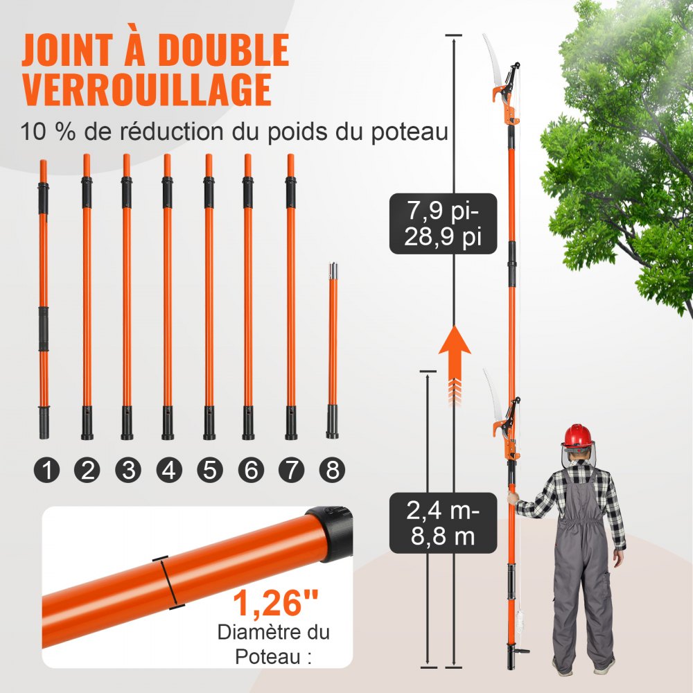 Sierra de pértiga manual VEVOR, podadora de árboles extensible de 2,2 a 8,2 m, cuchilla de acero afilada y tijeras para podar ramas altas, con 8 mangos ligeros de fibra de vidrio, para podar palmeras y arbustos.