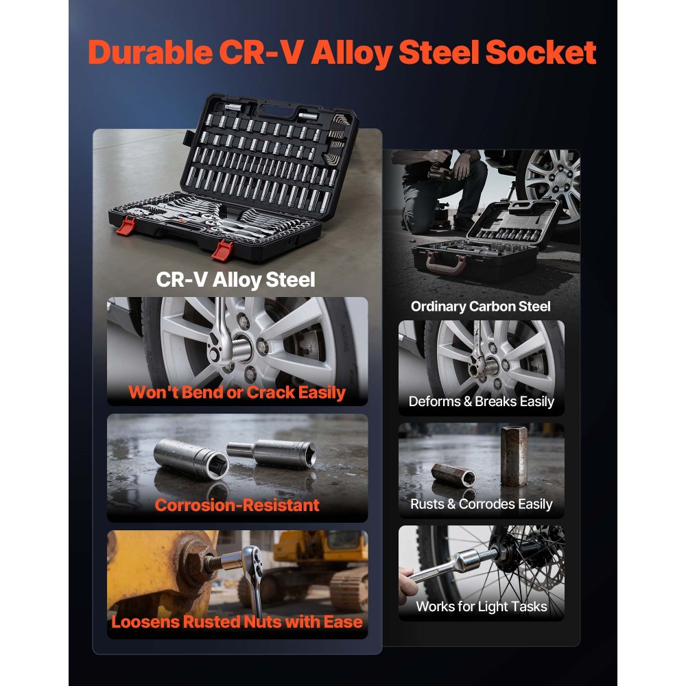 Juego de herramientas mecánicas VEVOR de 159 piezas con entrada de 1/4", 3/8" y 1/2", juego de dados SAE y métricos, llaves, puntas de destornillador, accesorios y estuche para reparación de automóviles.