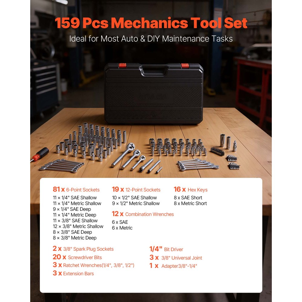 Juego de herramientas mecánicas VEVOR de 159 piezas con entrada de 1/4", 3/8" y 1/2", juego de dados SAE y métricos, llaves, puntas de destornillador, accesorios y estuche para reparación de automóviles.