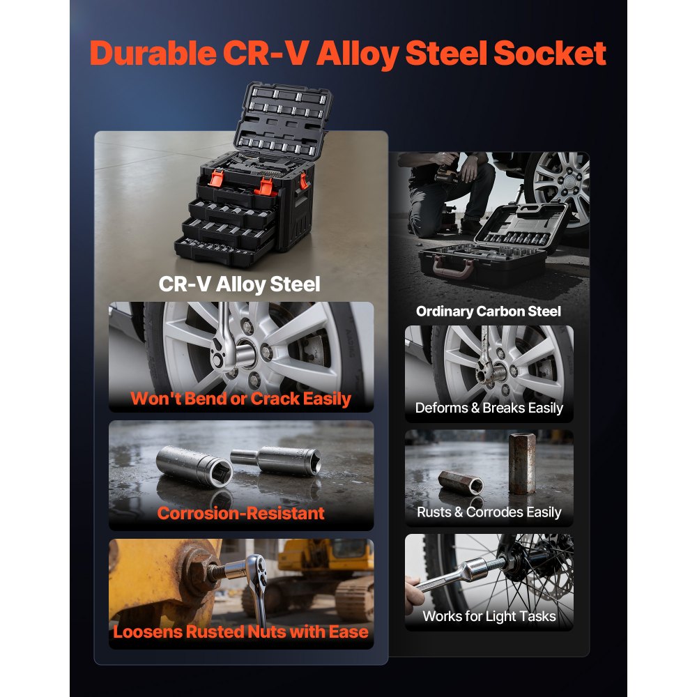 Juego de herramientas mecánicas VEVOR, kit de 230 piezas, con medidas de 1/4 pulg., 3/8 pulg. y 1/2 pulg., juego de vasos SAE y métricos, llaves, puntas de destornillador, accesorios y estuche de almacenamiento, para reparación de automóviles.