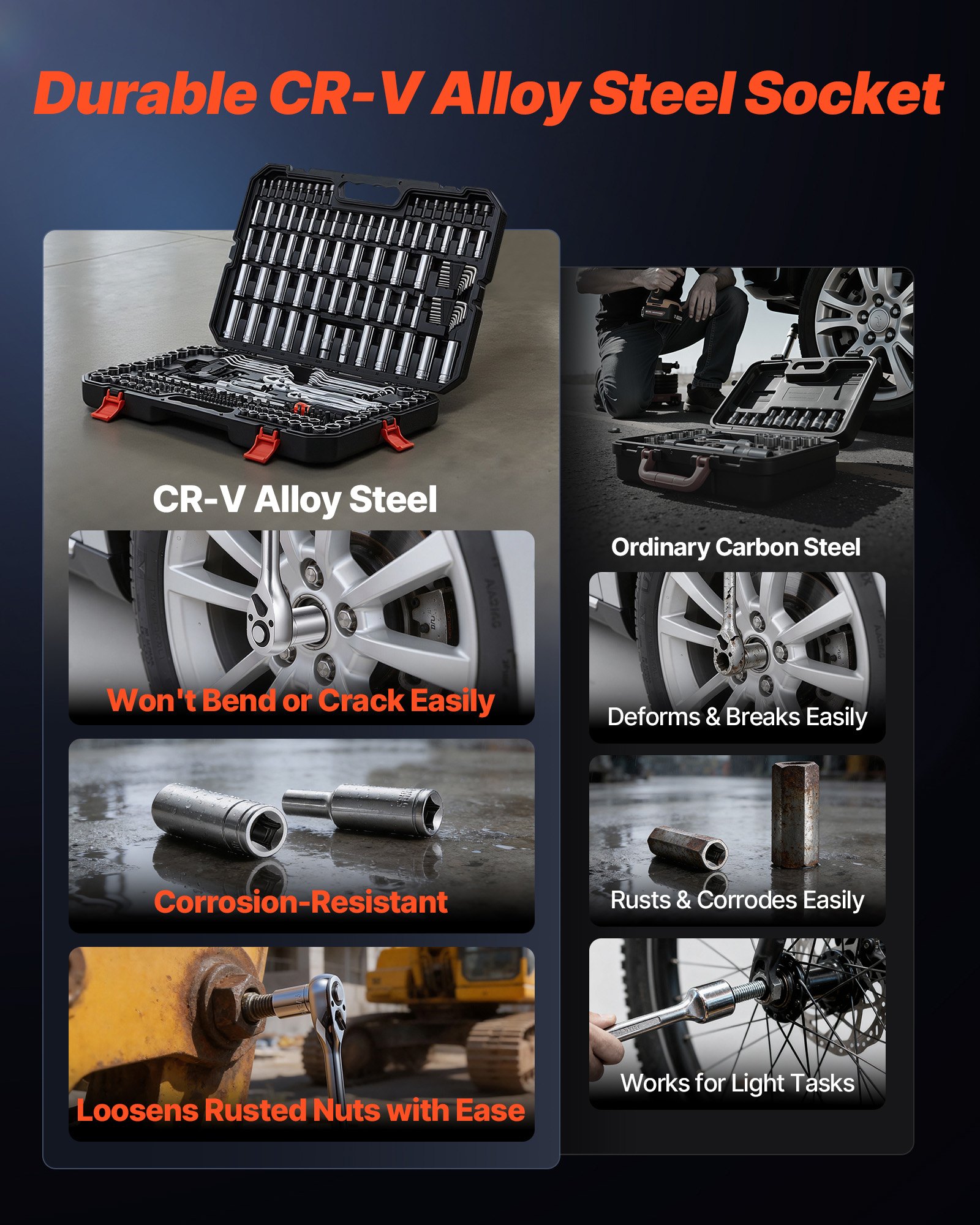 Juego de herramientas mecánicas VEVOR de 253 piezas con entrada de 1/4", 3/8" y 1/2", juego de dados SAE y métricos, llaves, puntas de destornillador, accesorios y estuche para reparación de automóviles.