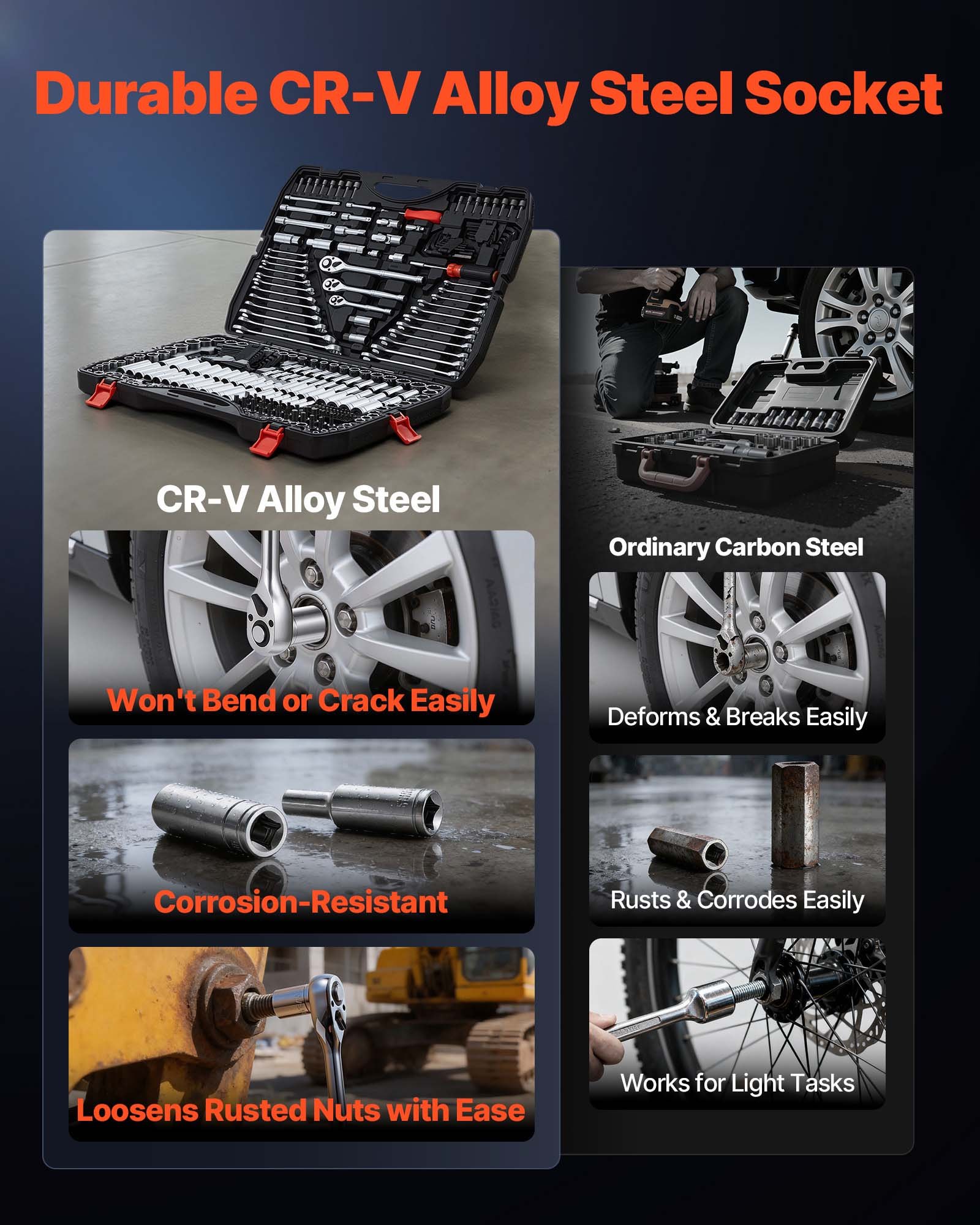 Juego de herramientas mecánicas VEVOR de 308 piezas con entrada de 1/4", 3/8" y 1/2", juego de dados SAE y métricos, llaves, puntas de destornillador, accesorios y estuche para reparación de automóviles.