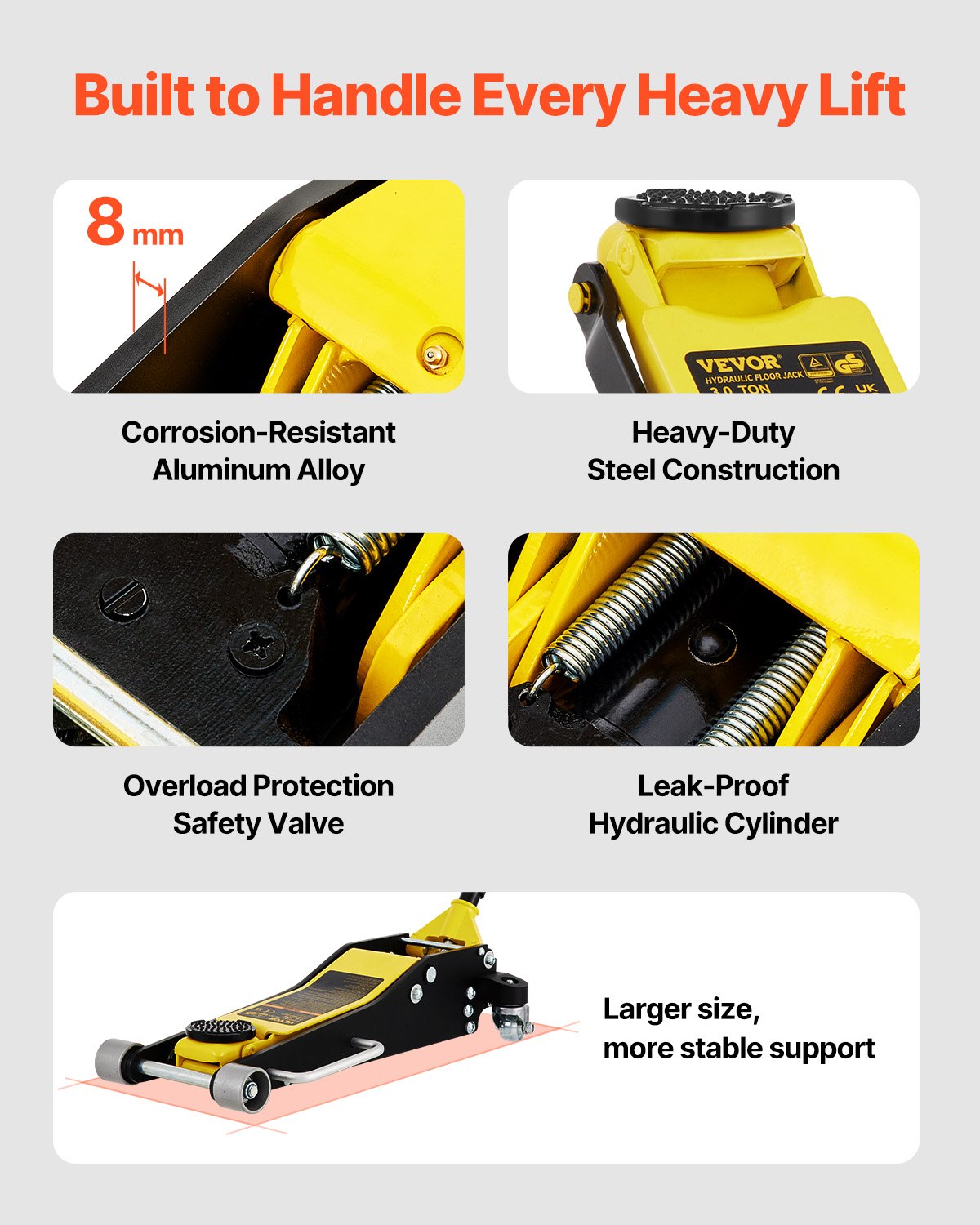 VEVOR Floor Jack, 3 Ton Low Profile Floor Jack, Aluminum and Steel Racing Floor Jack with Dual Pistons Quick Lift Pump, Floor Jack Lifting Range 3-6/11"-19-11/16"