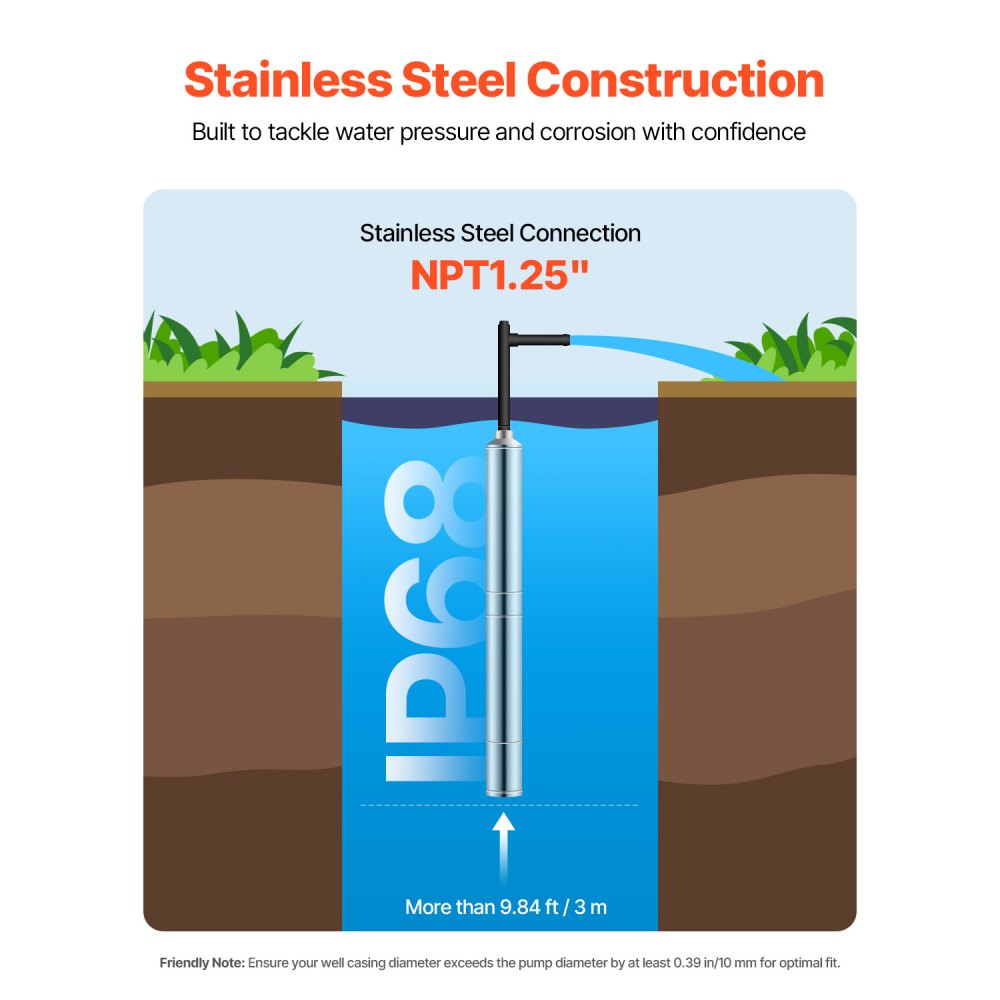 Bomba sumergible para pozos profundos VEVOR, 1,5 HP, 115 V, caudal de 31,7 GPM, altura de elevación de 84 m, cable de 10 m, acero inoxidable, para uso industrial, de riego y doméstico, grado de impermeabilidad IP68.