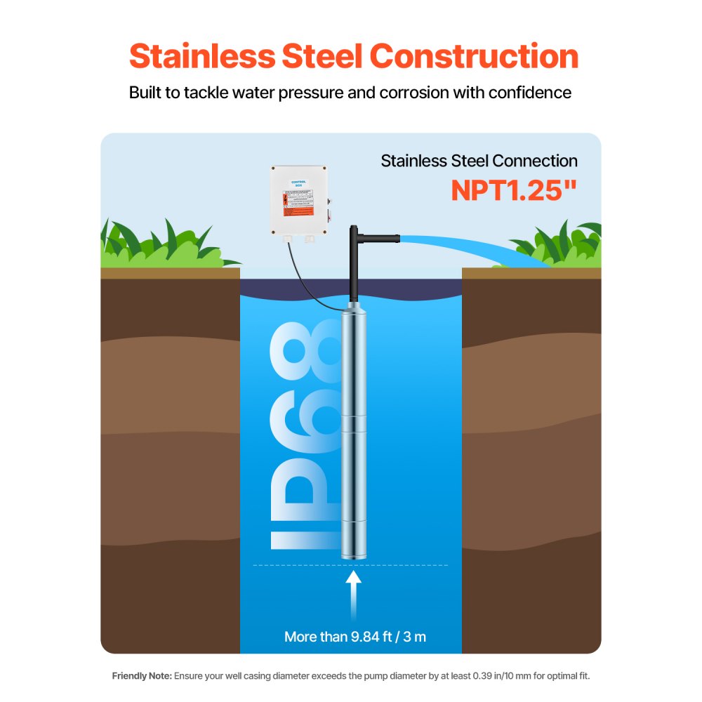 Bomba sumergible para pozo profundo VEVOR, 1 HP de potencia, 115 V, caudal de 31,7 GPM, altura de elevación de 207 pies, con cable de 32,81 pies y caja de control externa, de acero inoxidable, para riego industrial y doméstico, IP68