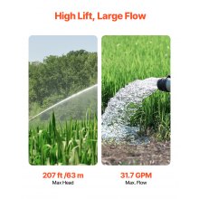 Bomba sumergible para pozo profundo de 1 HP, bomba de agua de acero inoxidable, 31,7 GPM, 207 pies