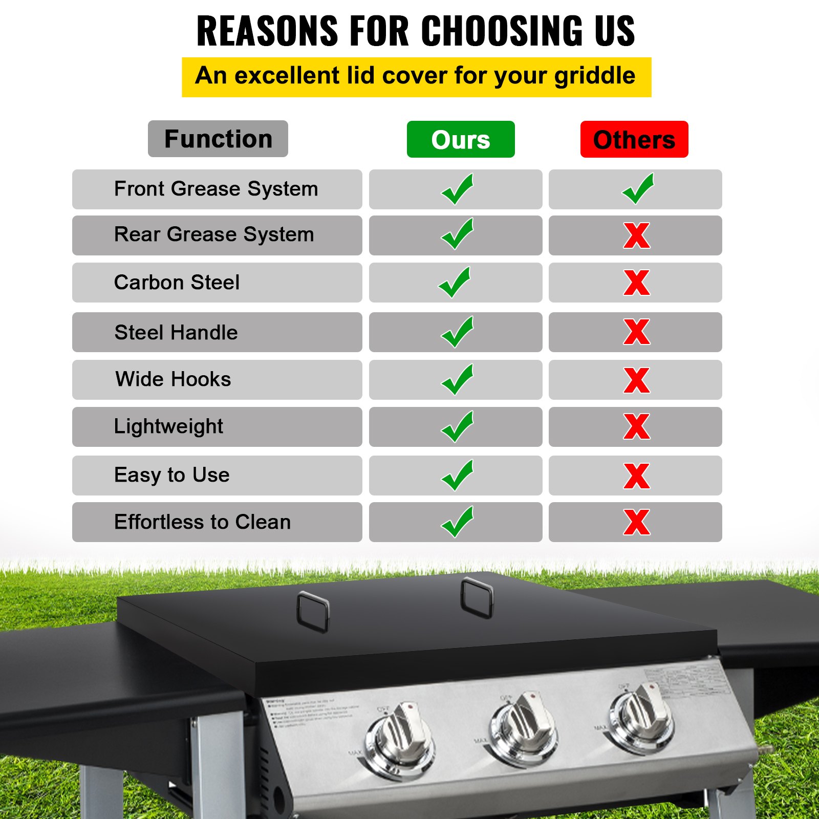 Cubierta de parrilla VEVOR, compatible con parrilla Blackstone de 28", tapa de parrilla de acero al carbono negro con recubrimiento en polvo con mango de acero inoxidable para barbacoa al aire libre, accesorios de parrilla de piedra negra, negro