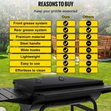 Cubierta de tapa de parrilla VEVOR, funciona con parrilla Blackstone de 36 pulgadas, cubierta de parrilla superior plana de acero al carbono negro con recubrimiento en polvo, cubierta dura de parrilla impermeable con mango resistente al calor