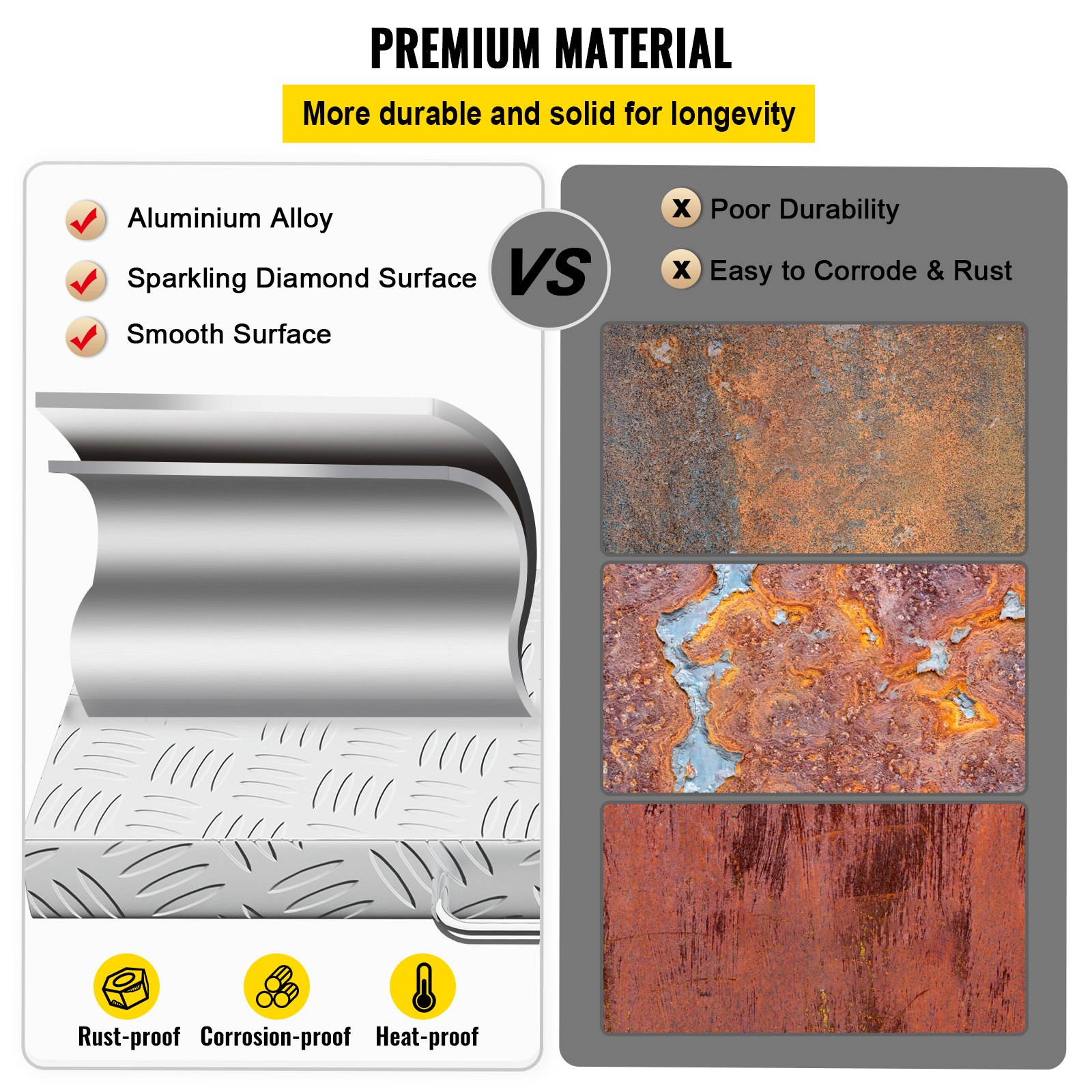 Funda para plancha VEVOR, compatible con plancha Blackstone de 28", ligera, de aluminio con placa de diamante y asa de acero inoxidable para barbacoa al aire libre, color plateado.