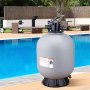 Filtro de arena VEVOR junto a una piscina con tumbonas y un árbol al fondo.