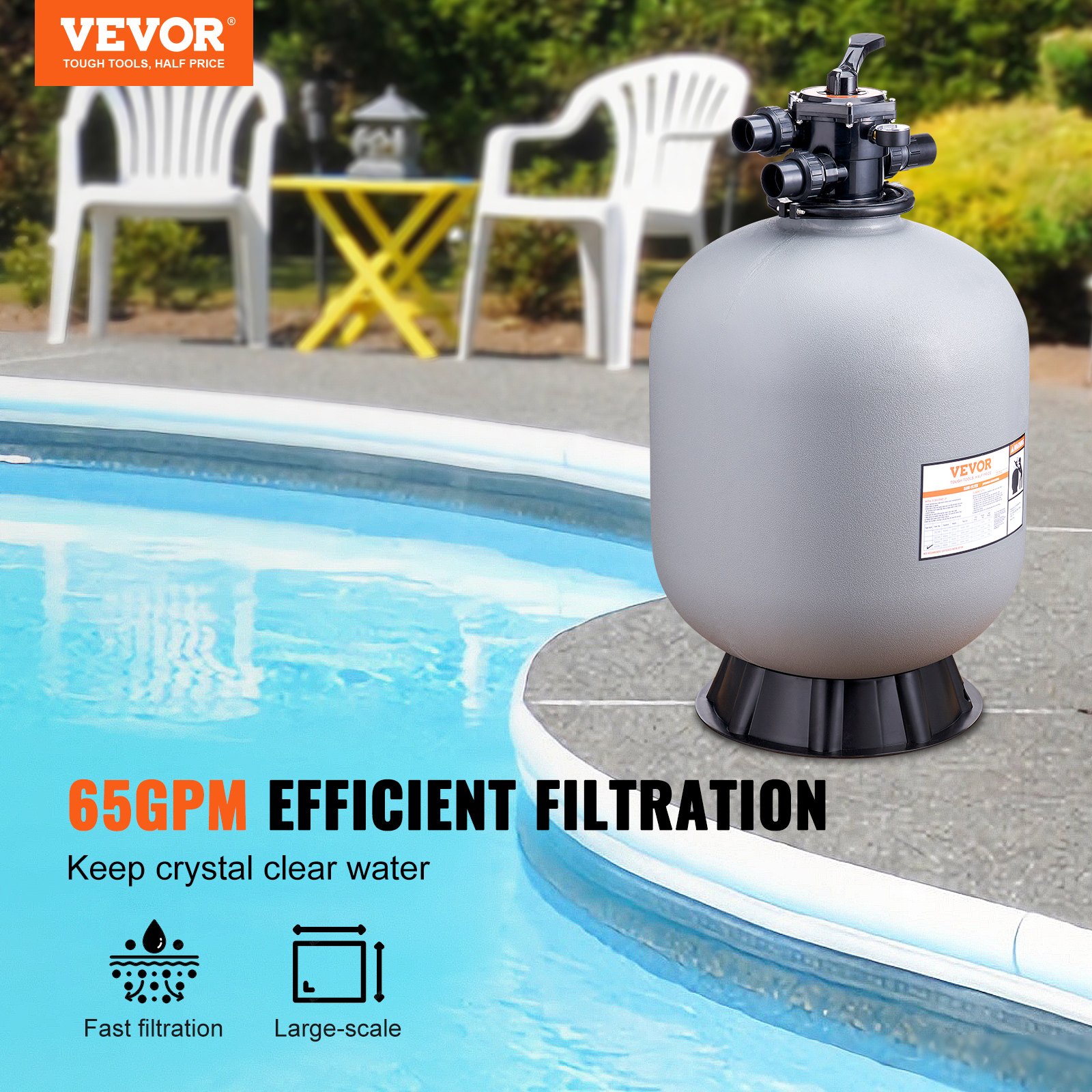 Filtro de arena VEVOR junto a una piscina azul claro, enfatizando una filtración eficiente de 65 gpm y una filtración rápida.