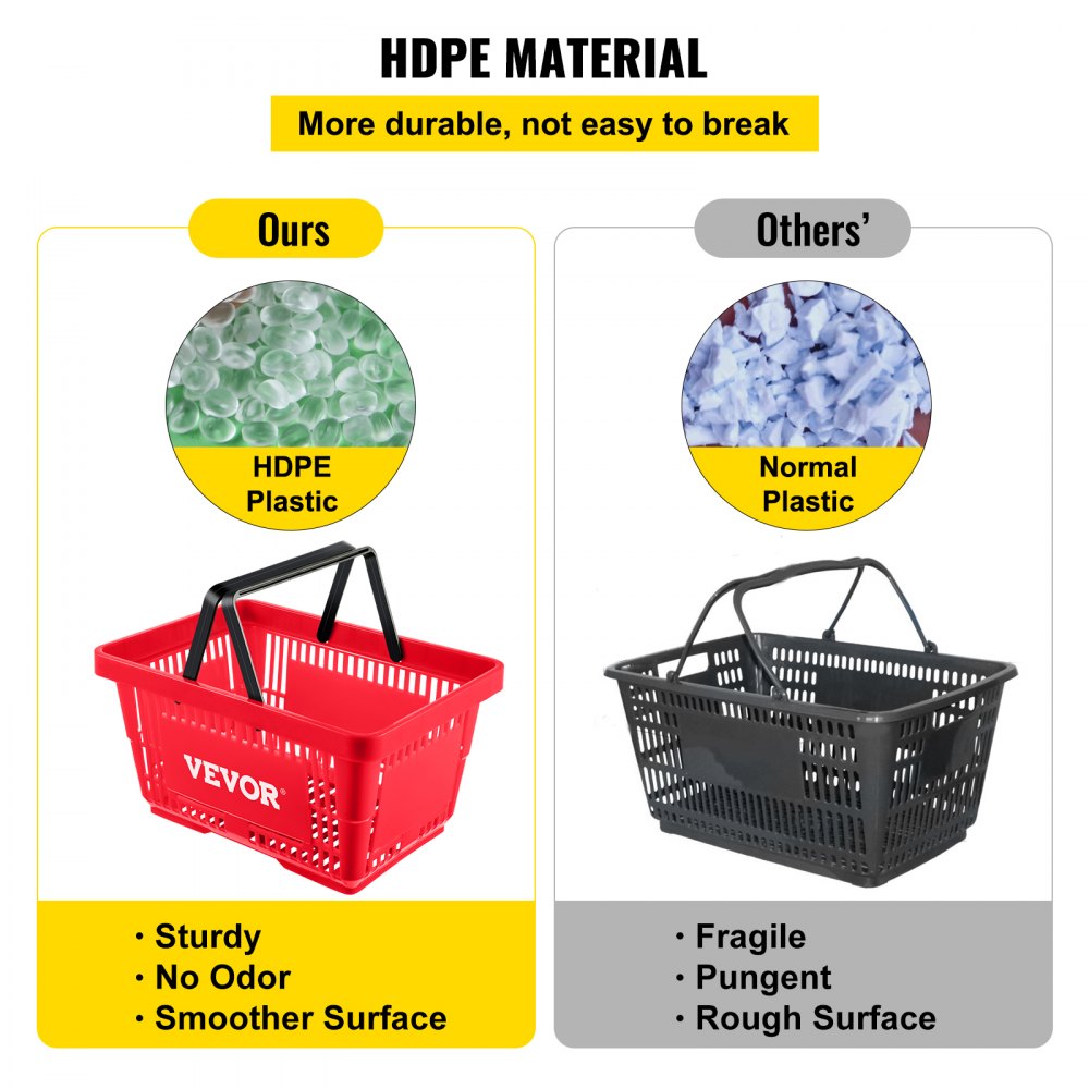 Cesta de compra VEVOR hecha de plástico HDPE, resistente, sin olor, superficie más lisa; en comparación con la cesta de plástico normal.