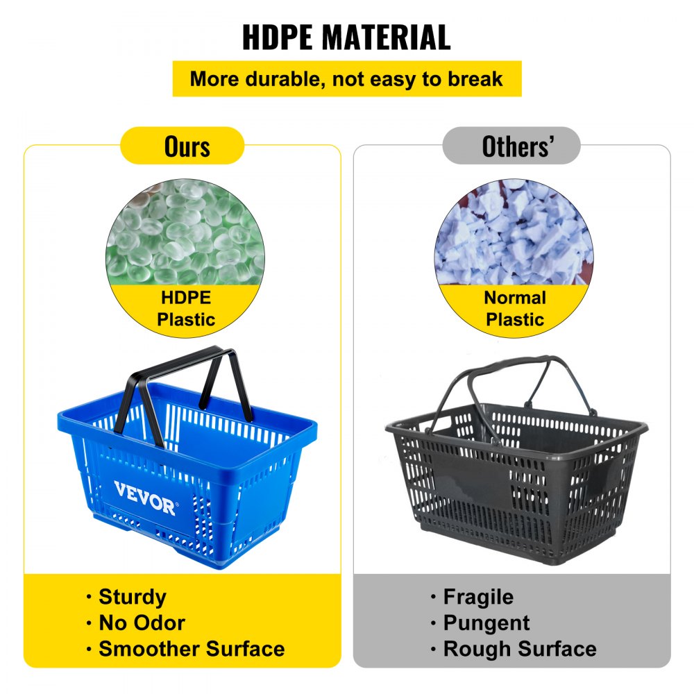 Cesta de compras VEVOR: plástico HDPE, resistente, sin olor, superficie más lisa. en comparación con el plástico normal frágil.