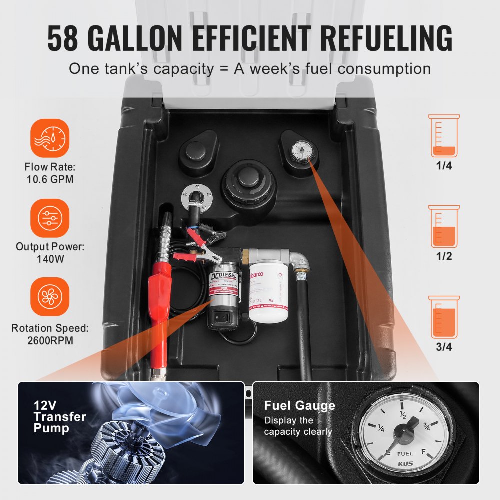 VEVOR Tanque diésel portátil, capacidad de 58 galones y caudal de 10 GPM, tanque de combustible diésel con bomba de transferencia eléctrica de 12 V y manguera de goma de 13.1 pies, tanque de transferencia diésel de PE para fácil transporte de combustible, gris