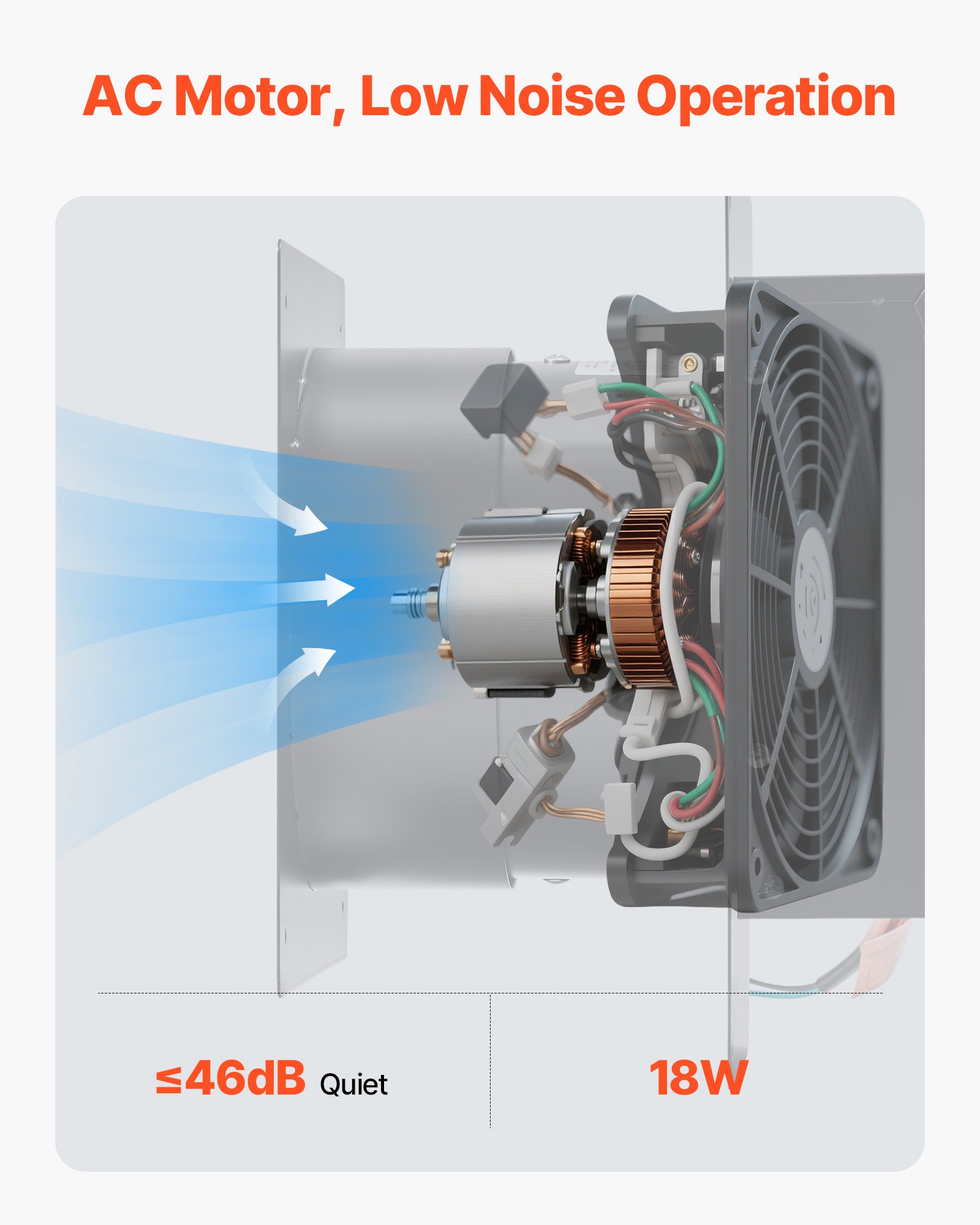 Ventilador de pared VEVOR de 6 pulgadas, 205 CFM, extractor de pared con motor de CA, silencioso, fácil instalación, ideal para baño, garaje, lavandería, trastero. Intercambiador de aire.