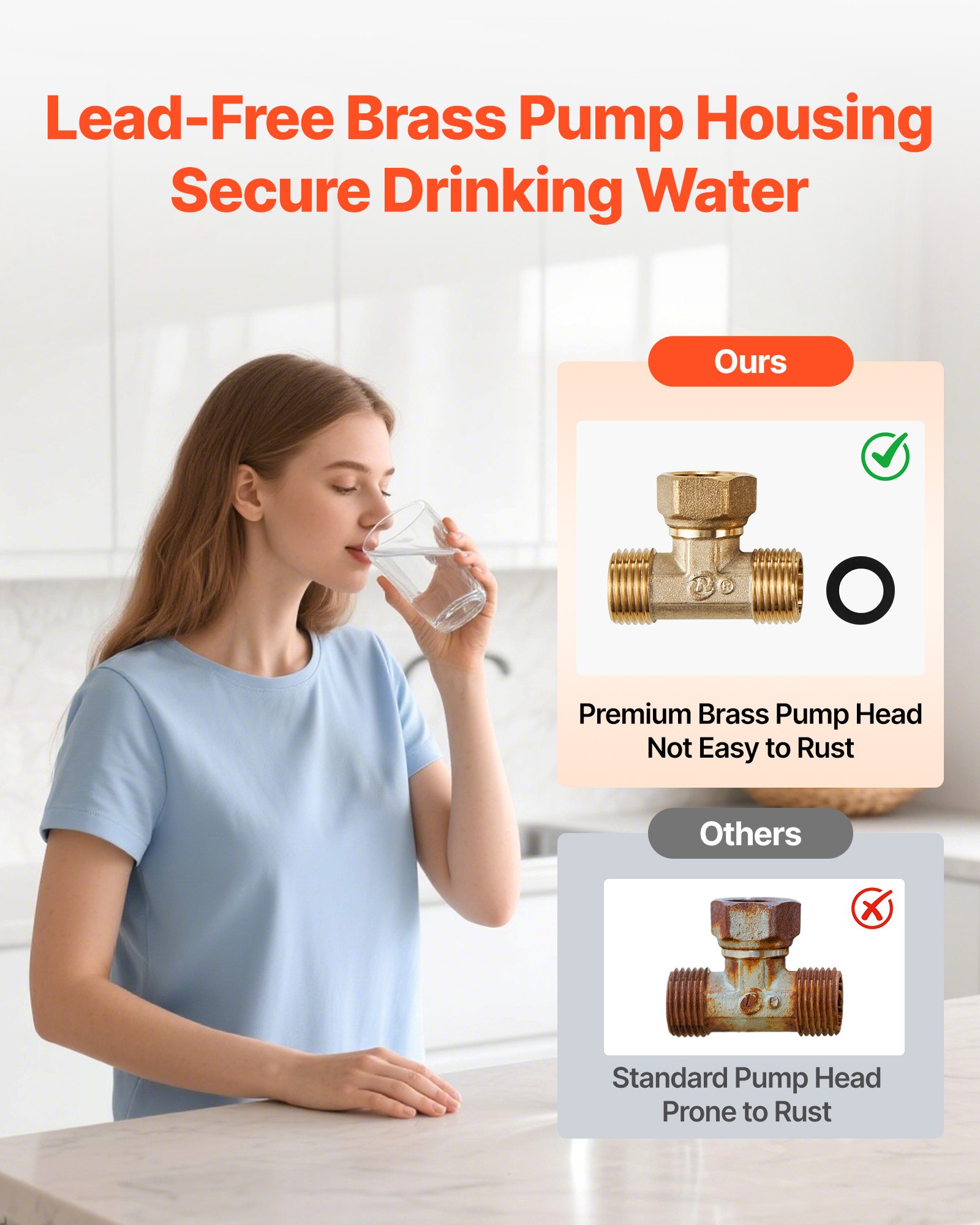 Kit de bomba de recirculación de agua caliente instantánea inteligente digital VEVOR con termostato integrado, temporizador y pantalla digital. Sistema de bomba de recirculación bajo fregadero para calentadores de agua domésticos.