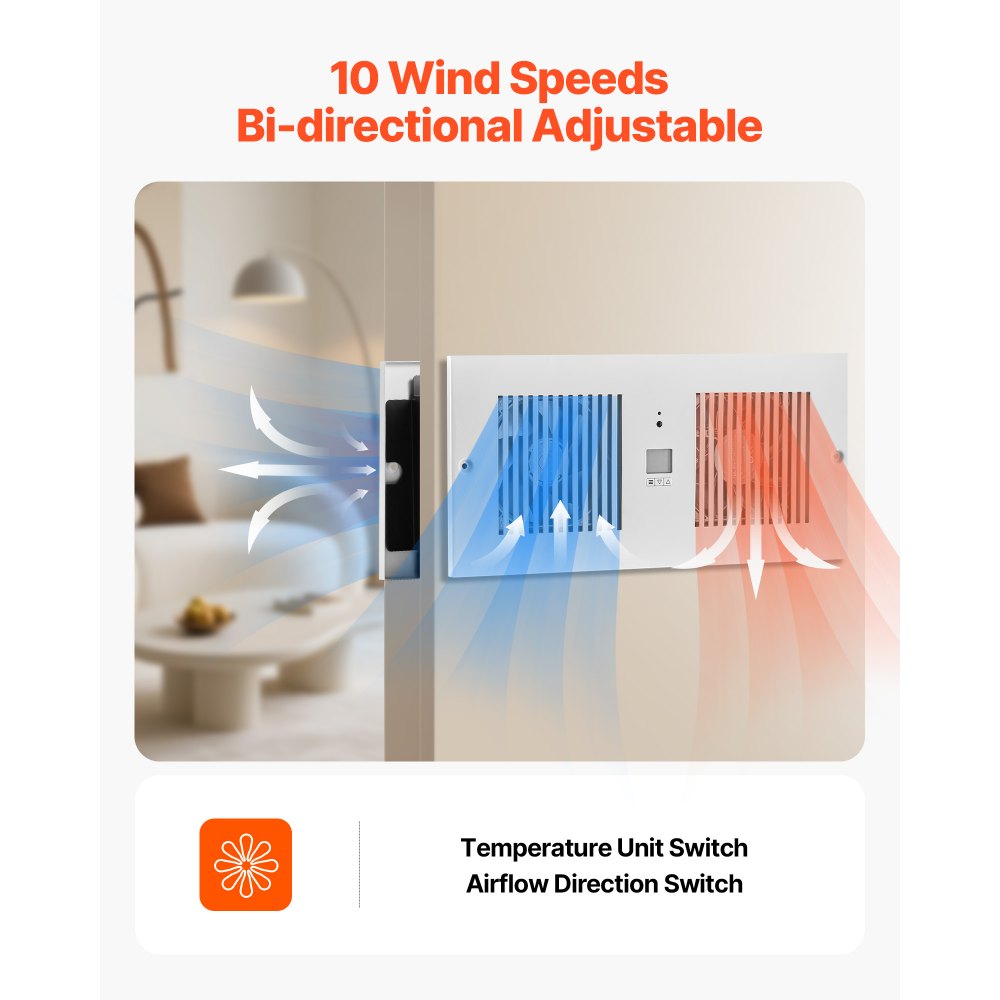 Ventilador de pared VEVOR de 4 pulgadas, 2 en 1, 300 CFM, con control remoto y control de temperatura, 10 velocidades de ventilación silenciosa para cocina, sala de estar, lavandería y taller.