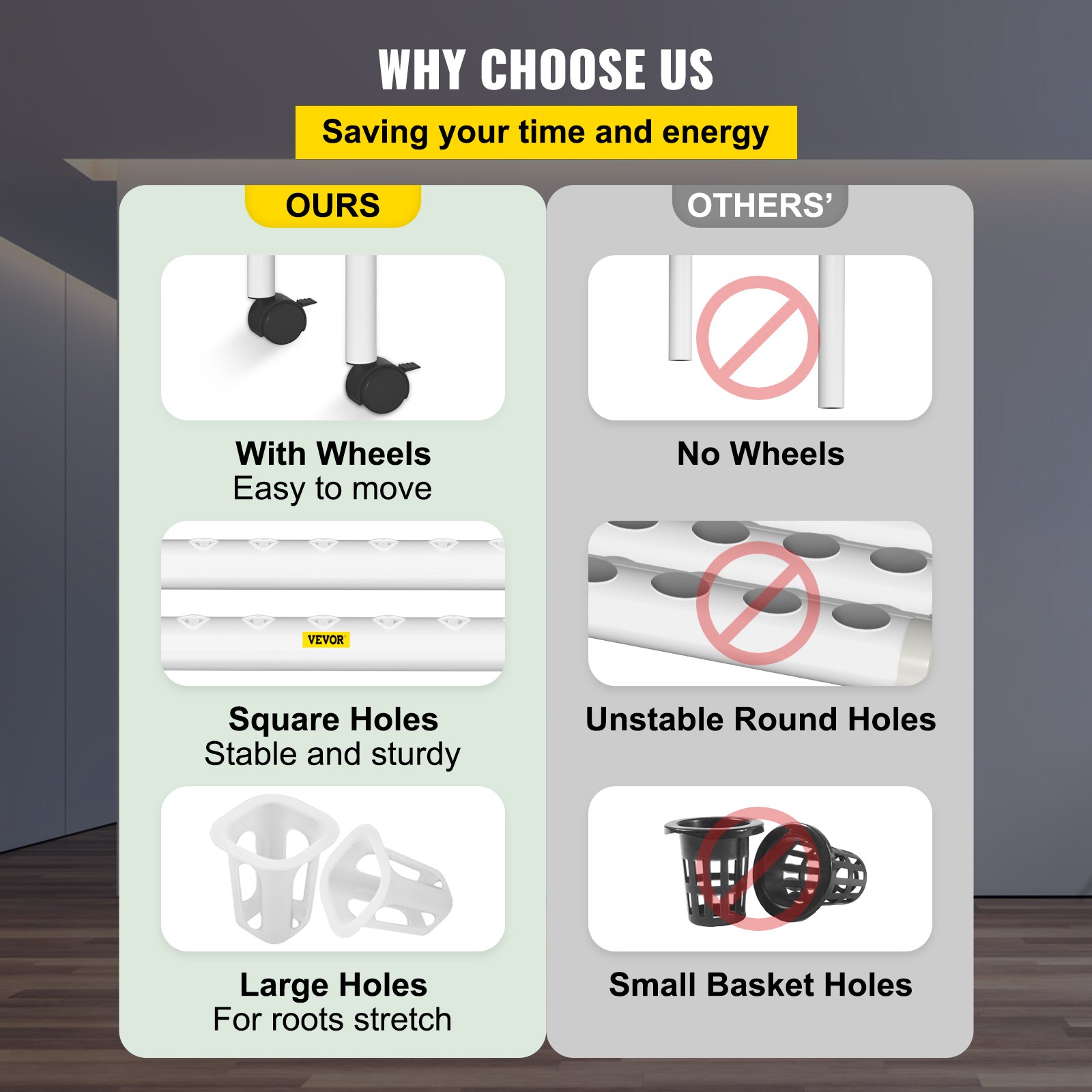 VEVOR Sistema de cultivo hidropónico, 54 sitios, 6 tubos de PVC-U de grado alimenticio, kit de plantación interior de 3 capas con bomba de agua, temporizador, cesta nido, esponja para frutas, verduras