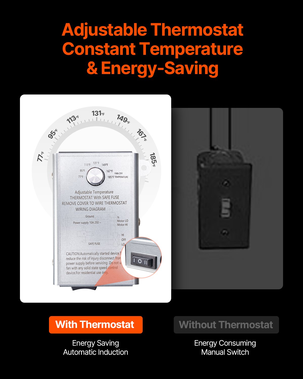 Ventilador de techo VEVOR de 16 pulgadas con termostato ajustable y malla exterior, 2940 CFM, silencioso, para techos, garajes y tiendas, color naranja vibrante.