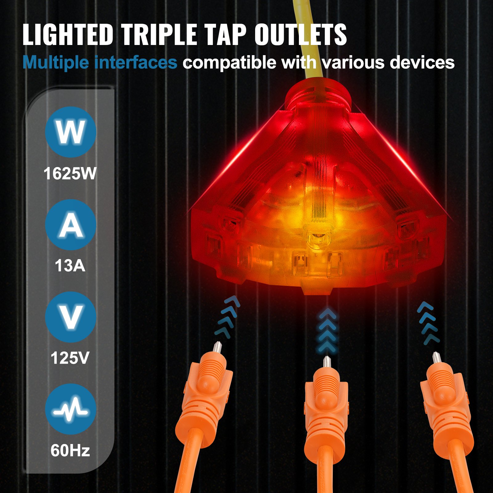 Carrete de cable de extensión retráctil VEVOR, 15 m, resistente, 14 AWG/3C SJTOW, con toma de corriente triple iluminada, disyuntor de 13 A, soporte giratorio de 180° para montaje en techo o pared.