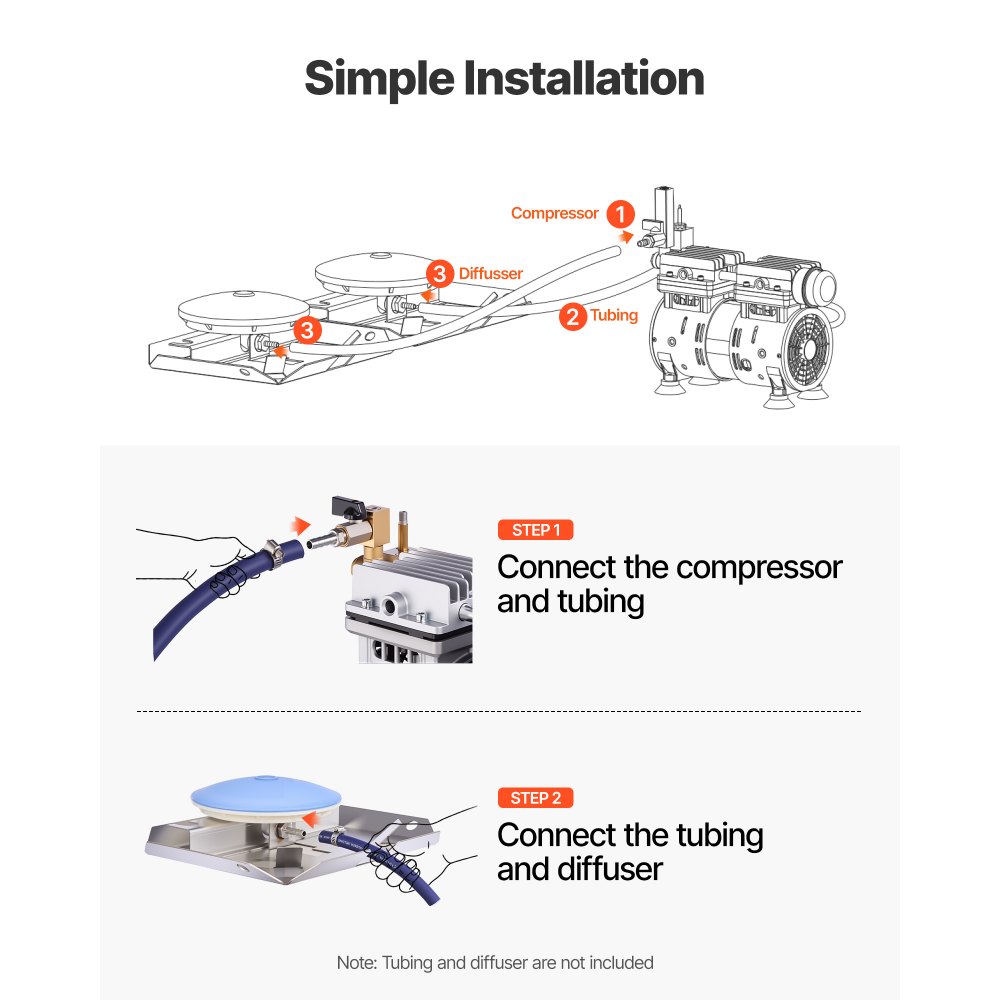 VEVOR Aireador de Estanque, 550 W, 5,2 CFM para Un Lago de hasta 3 Acres, Incluye Compresor de 3/4 HP, Temporizador y Válvulas, para Circulación de Oxígeno en Aguas Profundas, 25,5 x 16 x 21,5 cm