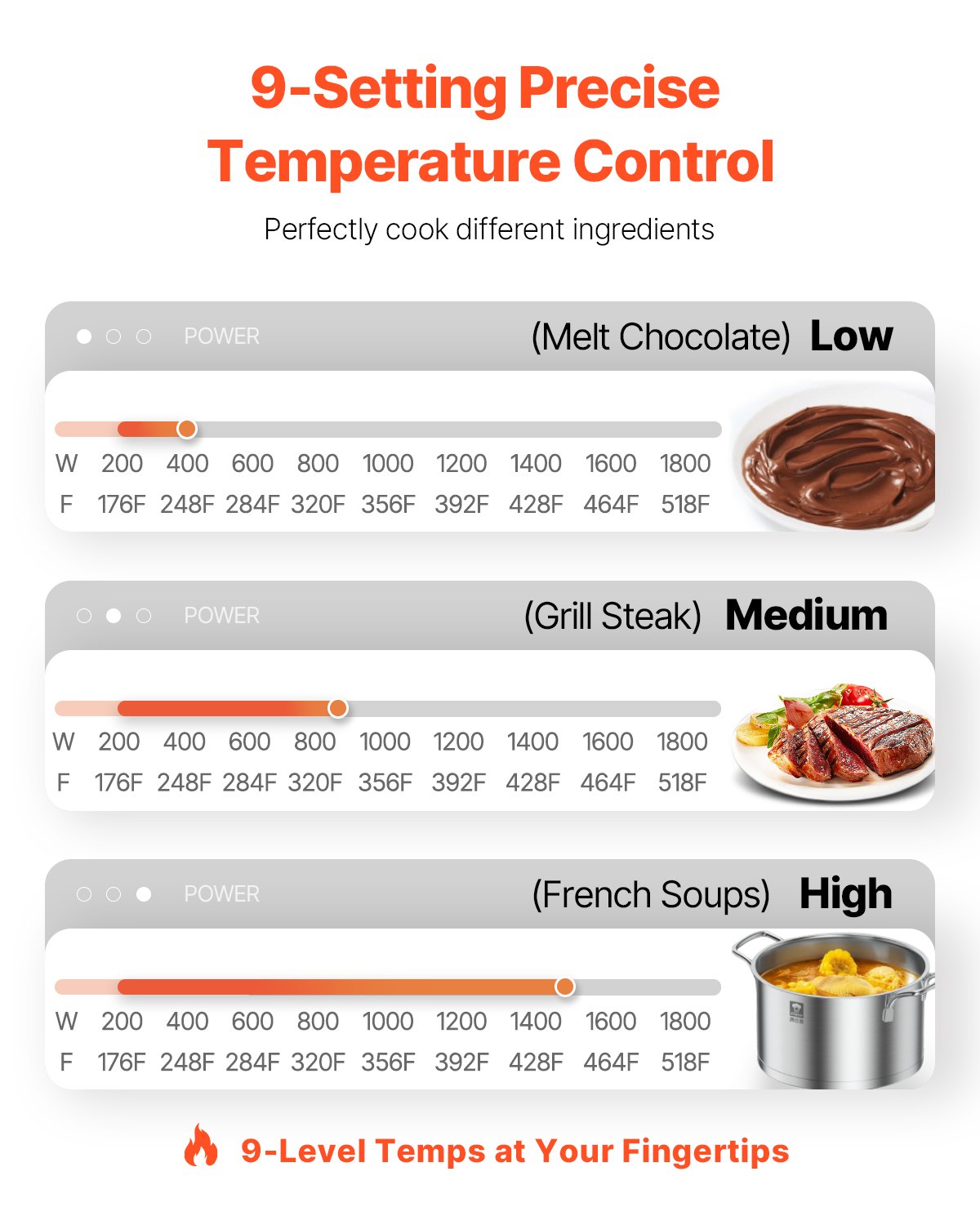Cocina de inducción comercial portátil de 1800 W con quemador de encimera y 9 niveles de temperatura