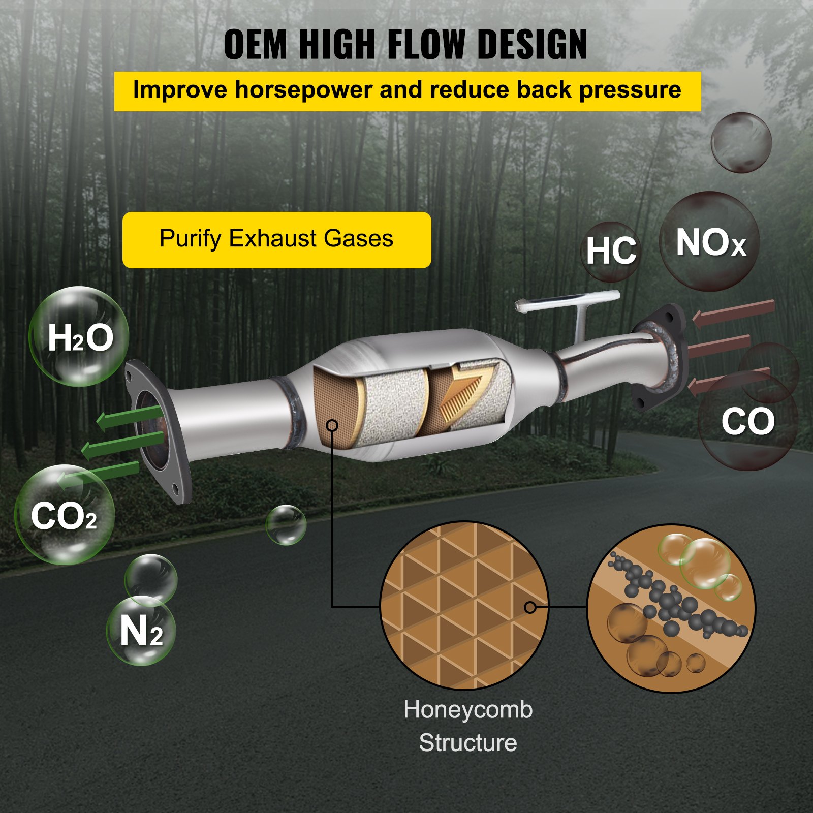Convertidor catalítico transversal VEVOR con estructura de panal que purifica los gases de escape.
