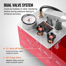 Bomba de prueba hidrostática VEVOR, máx. 25 bar/362 PSI, kit de comprobador de presión de agua manual hidráulico de doble válvula con manómetro, tanque de agua de 2,8 galones, manguera de 4,6 pies con conector de rosca externa de 1/2 pulgada para tubería