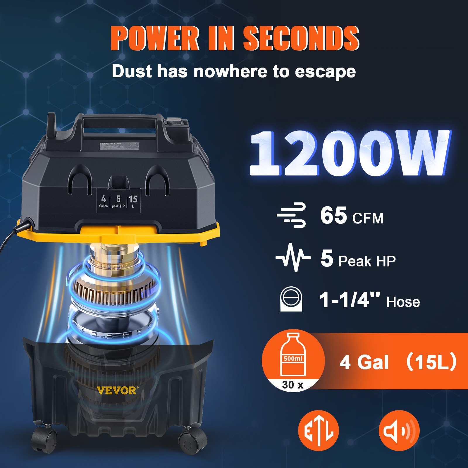 Aspiradora de taller VEVOR con potencia de 1200 W, 65 cfm, 5 HP pico, manguera de 1-1/4&quot;, capacidad de 4 gal (15 l).