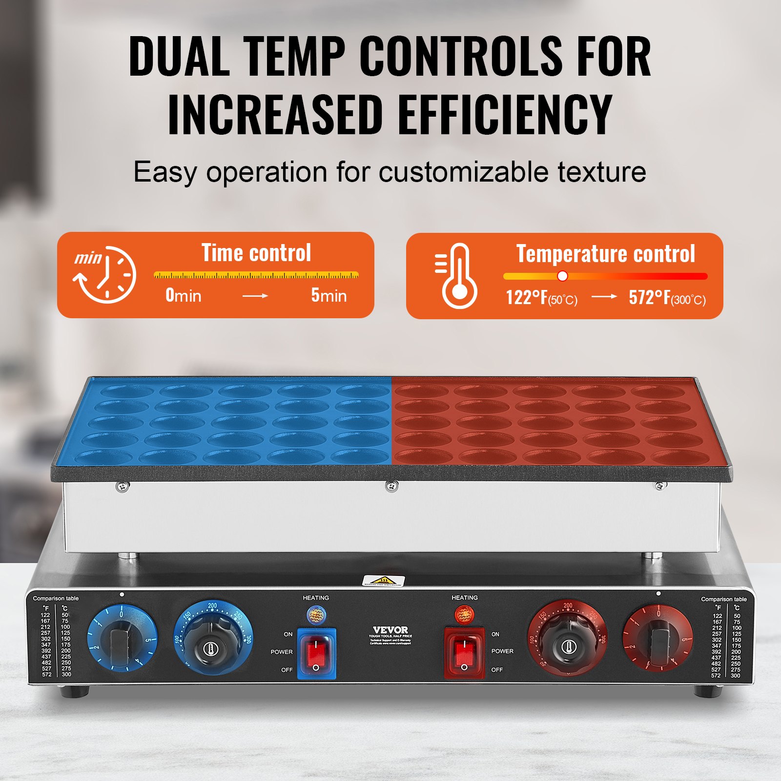 VEVOR Mini máquina holandesa para hacer panqueques, 50 unidades, 43 mm de diámetro, parrilla eléctrica comercial para poffertjes, 1700 W, acero inoxidable antiadherente, control dual de temperatura y tiempo, para cocina casera y restaurante