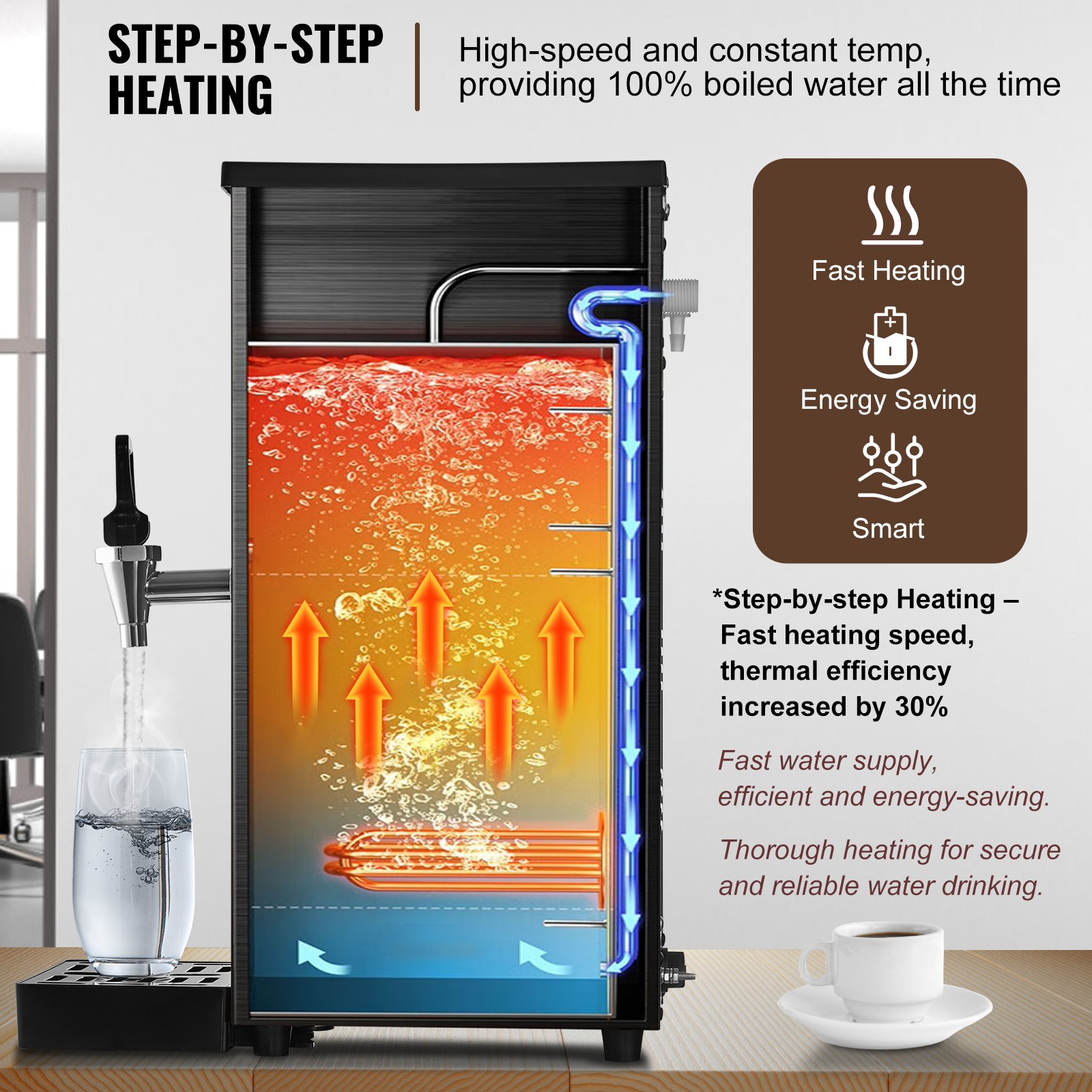 Caldera de agua comercial VEVOR, dispensador eléctrico de agua caliente con tubo calefactor de acero inoxidable 316, 1500 W, calentamiento rápido paso a paso, 50 L por hora, para café, té, restaurantes y oficinas.