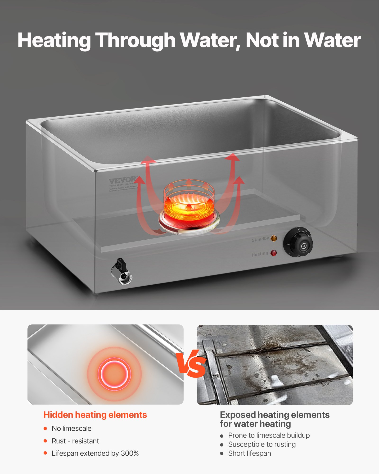 Calentador de alimentos comercial VEVOR, 1 x 19QT, mesa de vapor eléctrica, 1200 W, encimera profesional de acero inoxidable, para bufé, baño María, con control de temperatura de 86-185 °F para catering y restaurantes, color plateado