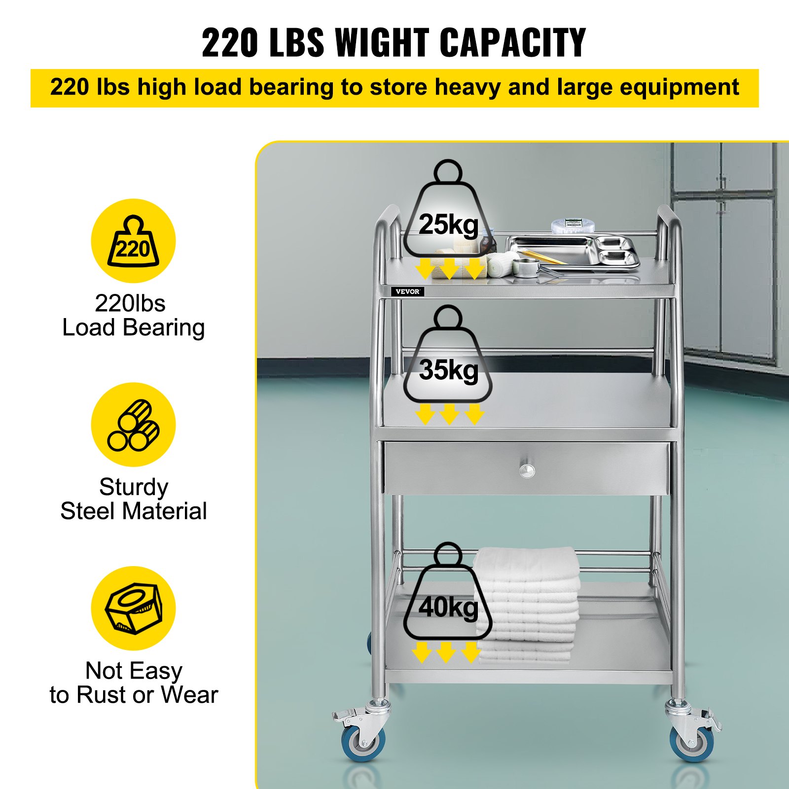 Carrito utilitario VEVOR con capacidad de 220 libras, acero resistente, resistente a la oxidación, carga de 25 kg, 35 kg, 40 kg.