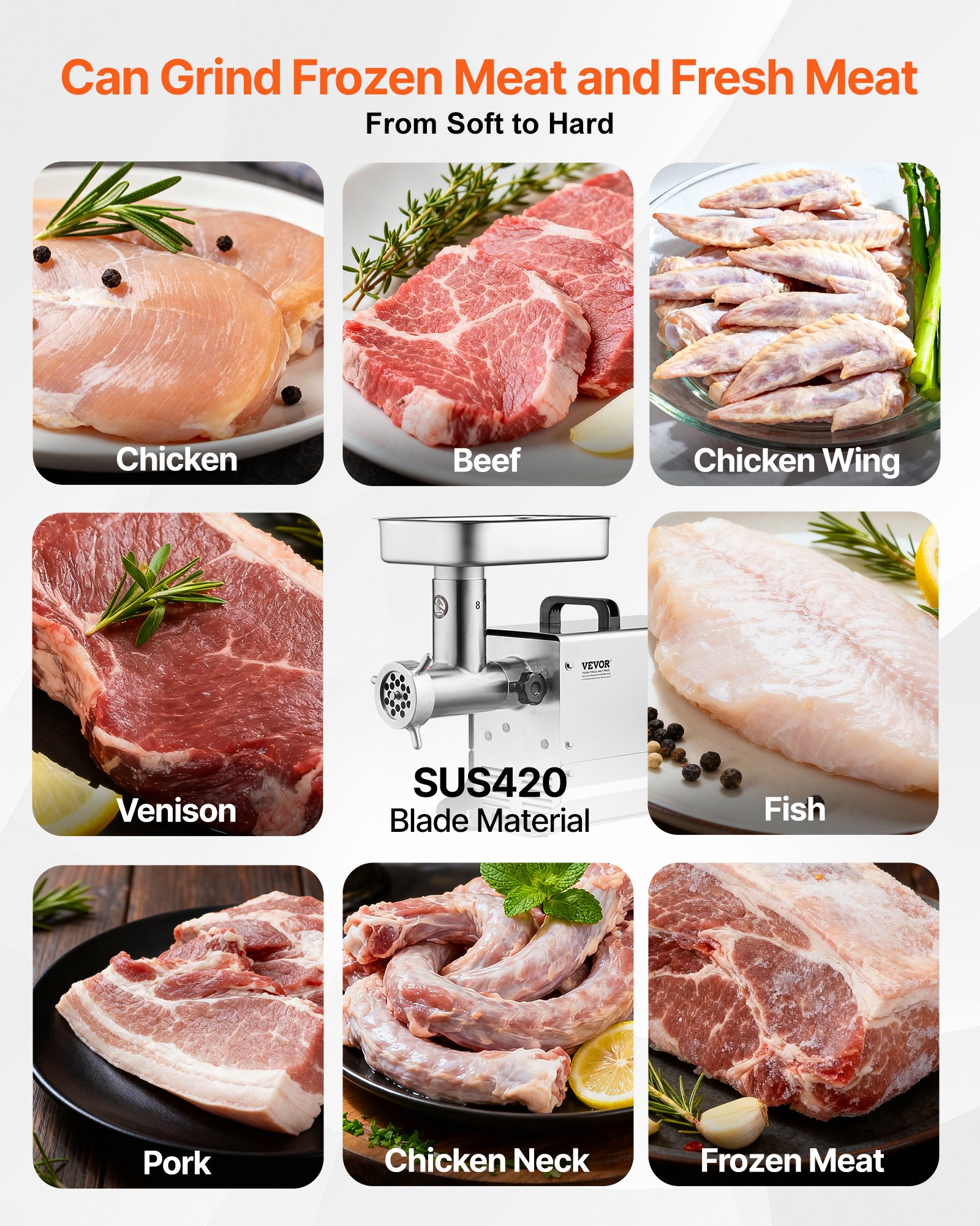 Picadora de carne VEVOR, picadora de carne eléctrica de 7 lb/min con cuchilla y placa de molienda, máquina para hacer salchichas, picadora de carne comercial de acero inoxidable para cocina, restaurante, carnicería.