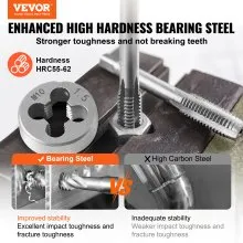Juego de machos y terrajas VEVOR, 110 piezas, incluye tamaño métrico M2 a M18, machuelos y terrajas de acero para rodamientos, herramienta de roscado esencial para cortar roscas internas externas, con accesorios completos y estuche de almacenamiento
