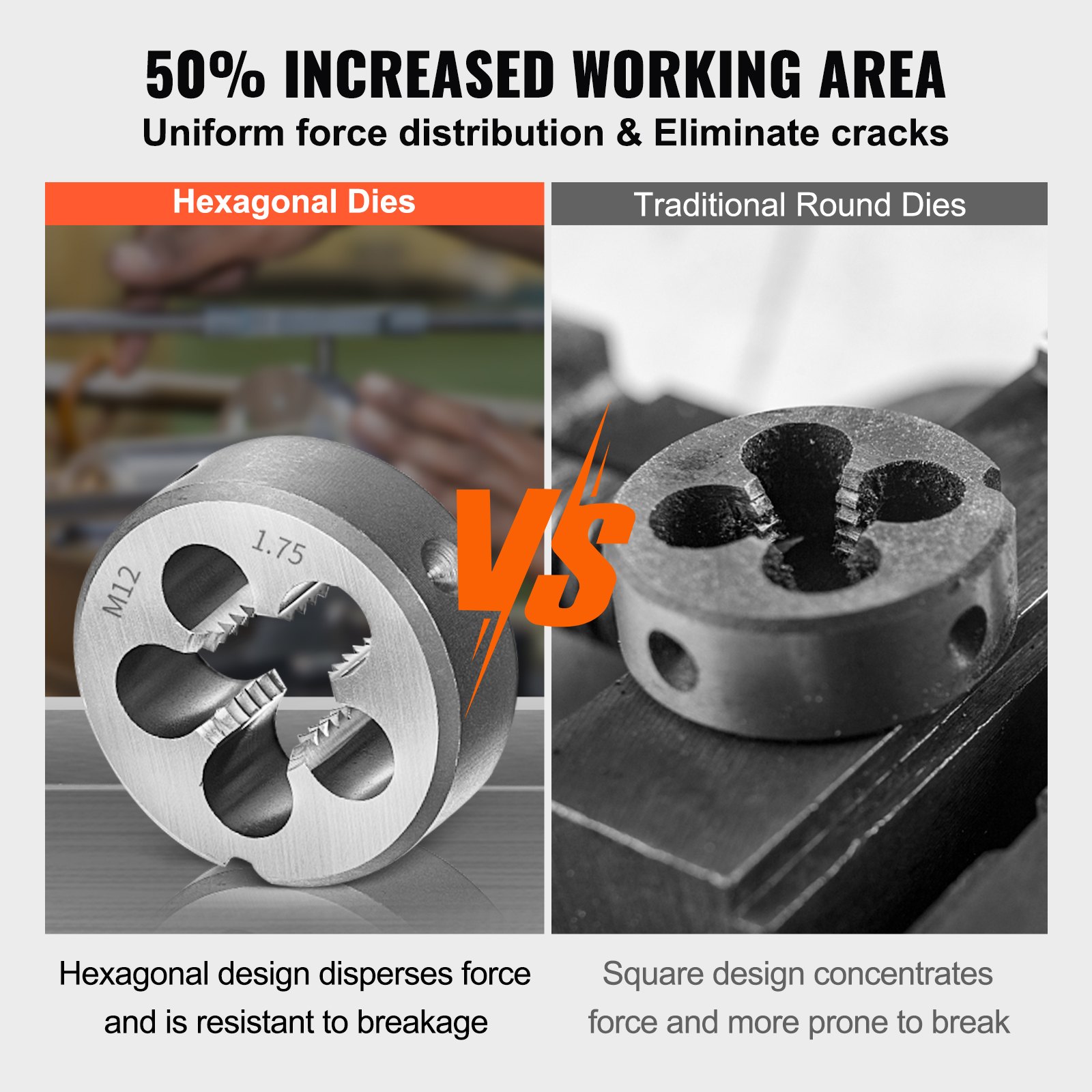 Juego de machos y terrajas VEVOR, 40 piezas que incluyen tamaño SAE NC/NF/NPT, machuelos y terrajas de acero para cojinetes, herramienta de roscado esencial para cortar roscas internas externas, con accesorios completos y estuche de almacenamiento