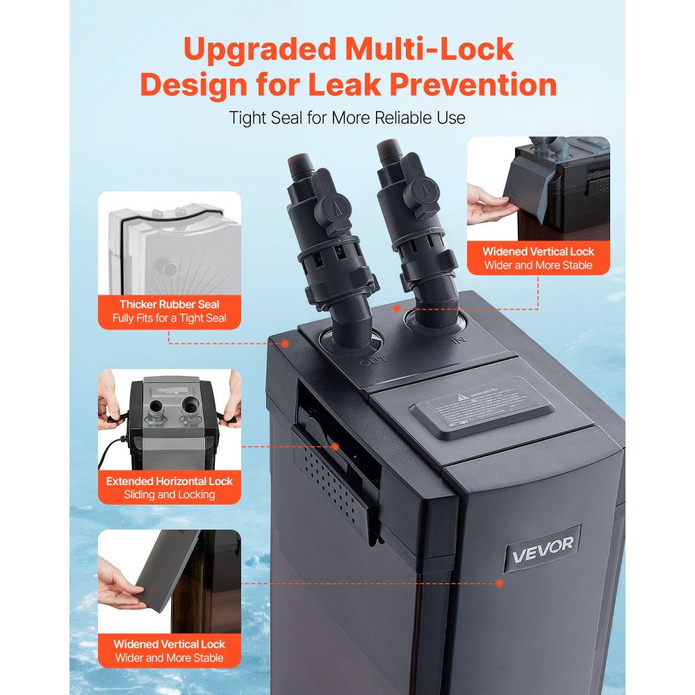 Filtro de cartucho VEVOR 396GPH, filtro externo para acuario de 4 etapas con bomba potente, máquina de limpieza con circulación de agua y medios filtrantes para peceras y acuarios grandes de hasta 125 galones, para agua dulce.