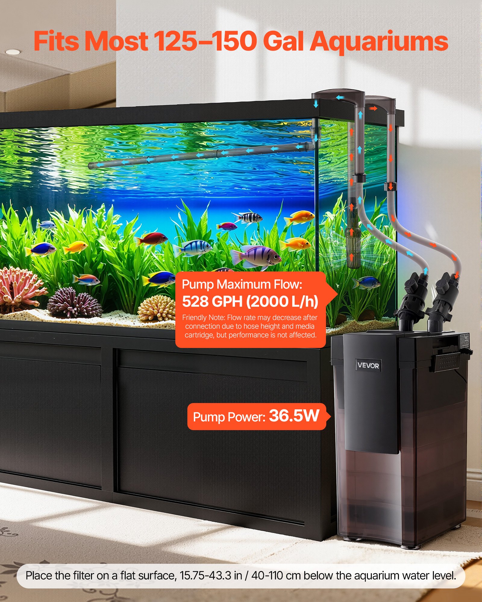 Filtro externo VEVOR de 528 GPH, de 5 etapas, con potente bomba, sistema de limpieza y circulación de agua con material filtrante para acuarios y peceras grandes de hasta 150 galones, para agua dulce.