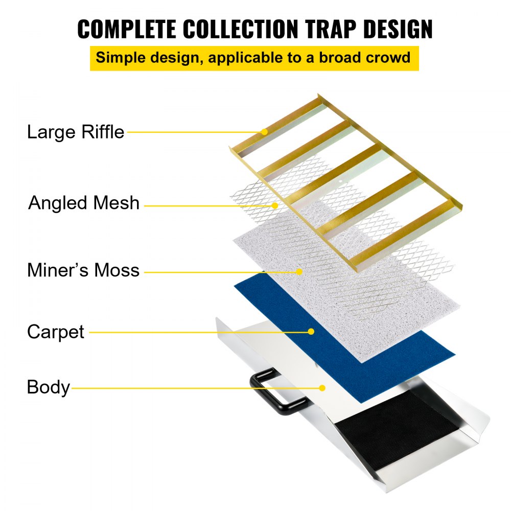 Caja de esclusa de aleación de aluminio VEVOR, mini cajas de esclusa compactas de 24 pulgadas para oro, equipo de esclusa de oro liviano, cajas de esclusa portátiles con musgo de minero, río, arroyo, exploración de oro, prospección, dragado