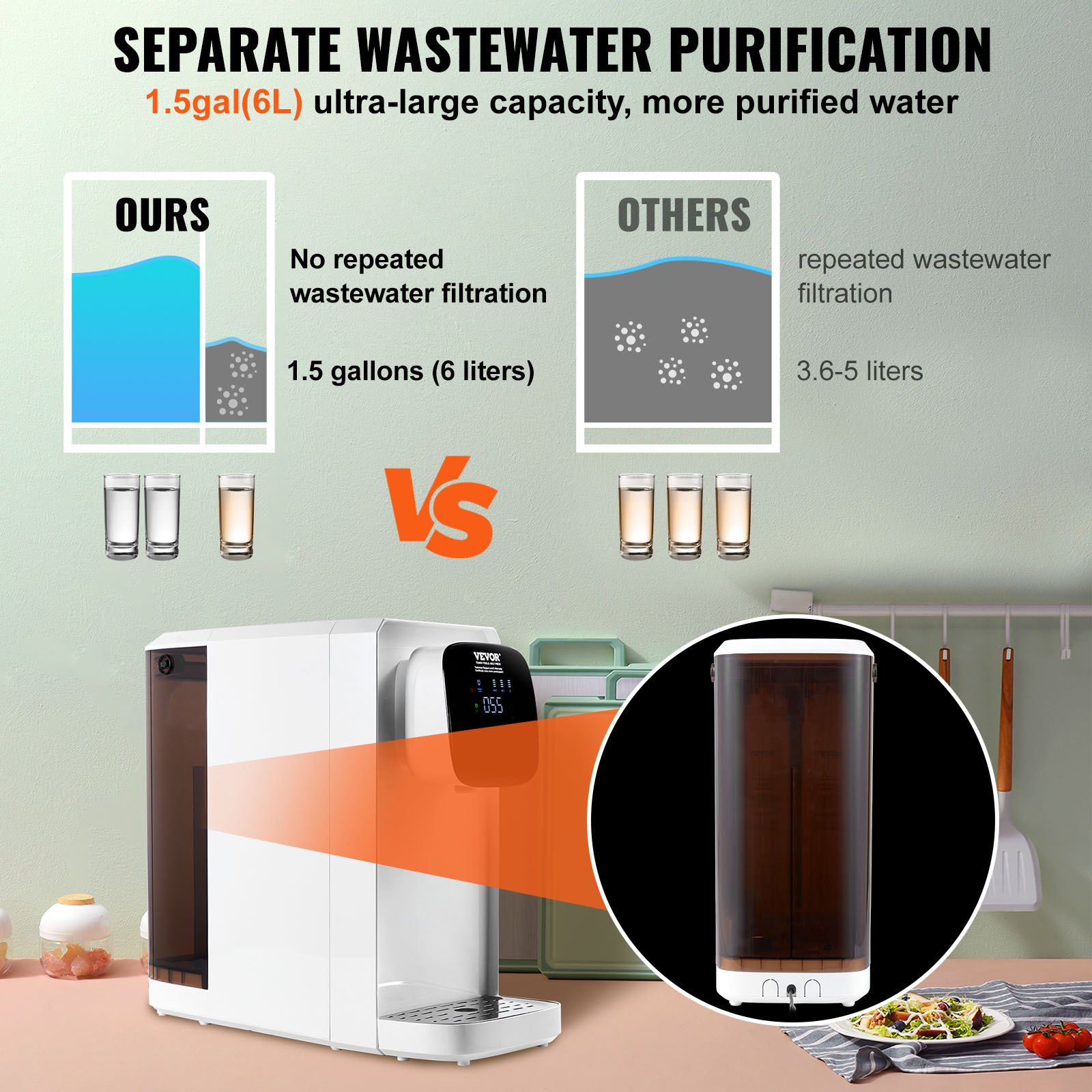 VEVOR Filtro de agua para encimera con sistema de ósmosis inversa, purificador de agua portátil para el hogar, agua purificada del grifo, 2:1 pura para drenar, purificación de 5 etapas, pantalla grande IMD, no requiere instalación