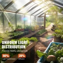 VEVOR Láminas de plástico para invernadero, 12 x 50 pies, película transparente para invernadero de 6 mil de espesor, película de polietileno resistente a los rayos UV por 4 años, para jardinería, agr