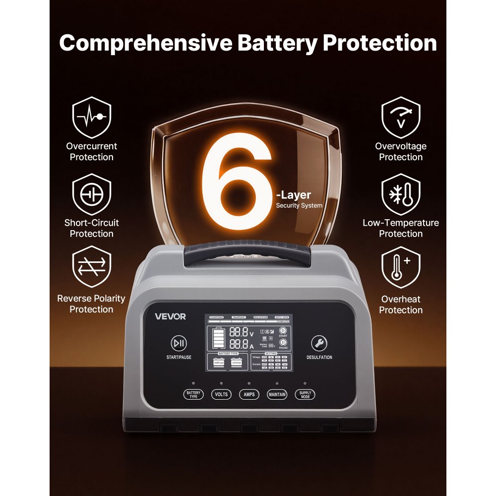 Cargador de batería inteligente VEVOR, 20 A, 6 V, 12 V, 24 V, LiFePO4, plomo-ácido (Gel/AGM), con pantalla LCD, mantenedor de carga lenta y desulfatador, para coche, barco, motocicleta y cortacésped.