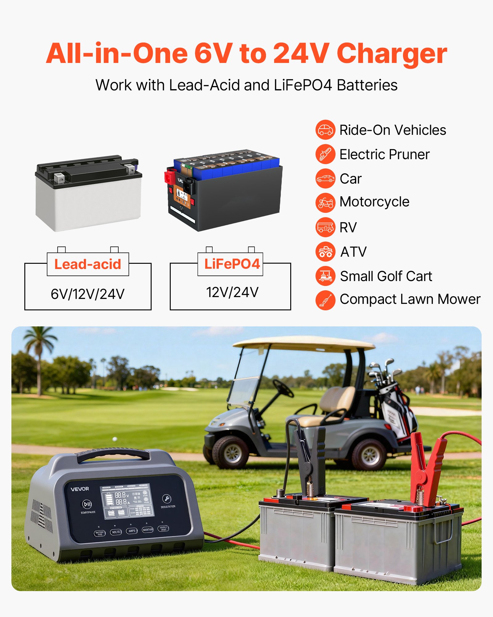 Cargador de batería inteligente VEVOR, 25 A, 6 V, 12 V, 24 V, LiFePO4, plomo-ácido (Gel/AGM), con pantalla LCD, mantenedor de carga lenta y desulfatador, para coche, barco, motocicleta y cortacésped.
