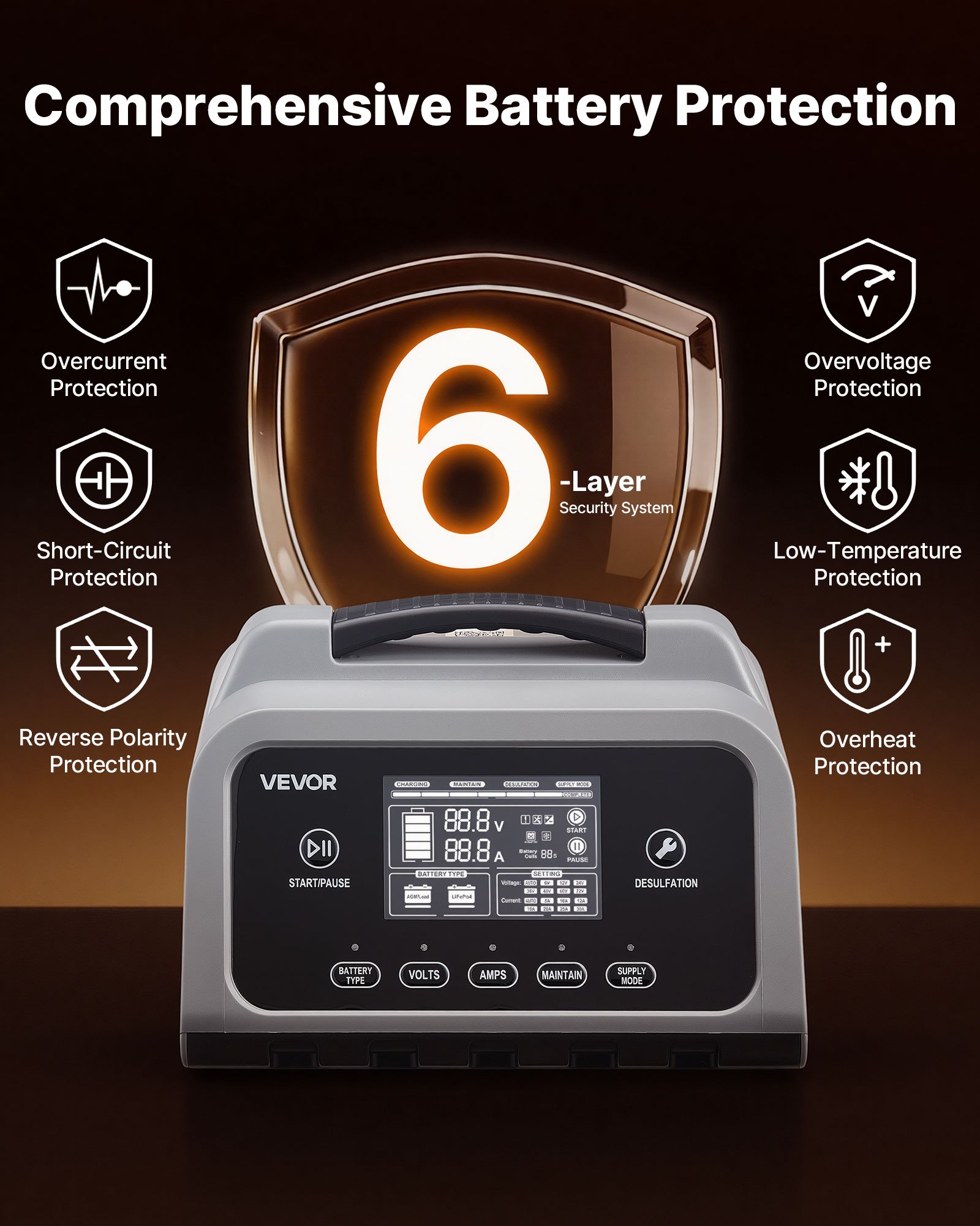 Cargador de batería inteligente VEVOR, 30 A, 6 V, 12 V, 24 V, LiFePO4, plomo-ácido (Gel/AGM), cargador de batería de litio para coche, con pantalla LCD, mantenedor de carga lenta y desulfatador, para coche, barco, motocicleta y cortacésped.