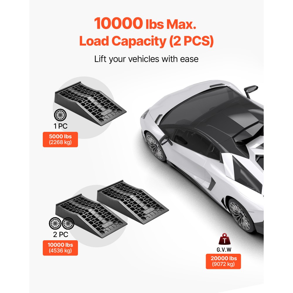Rampas para autos VEVOR, 2 unidades, capacidad de carga bruta vehicular de 9072 kg (20 000 lb), altura de elevación de 6,6 cm (2,6 in), rampas portátiles de bajo perfil para servicio de autos, ideales para mantenimiento en garaje y cambios de aceite, resistentes para vehículos con chasis bajo y gato de soporte.