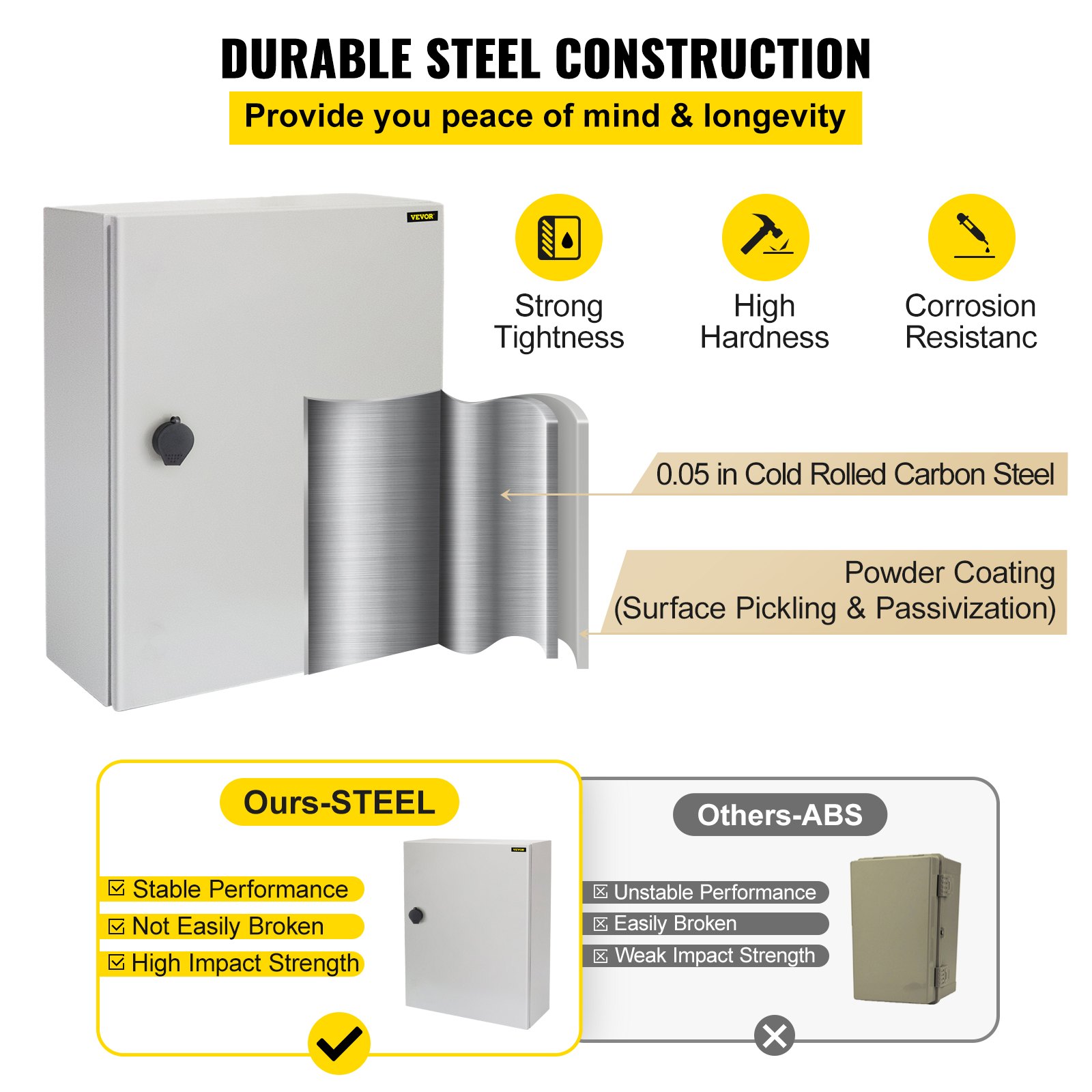 Caja eléctrica VEVOR, 20 x 20 x 6 pulgadas, probada según los estándaresNEMA 4, caja de conexiones con bisagras de acero al carbono laminado en frío IP65 impermeable y a prueba de polvo para uso en interiores y exteriores, con capucha para lluvia