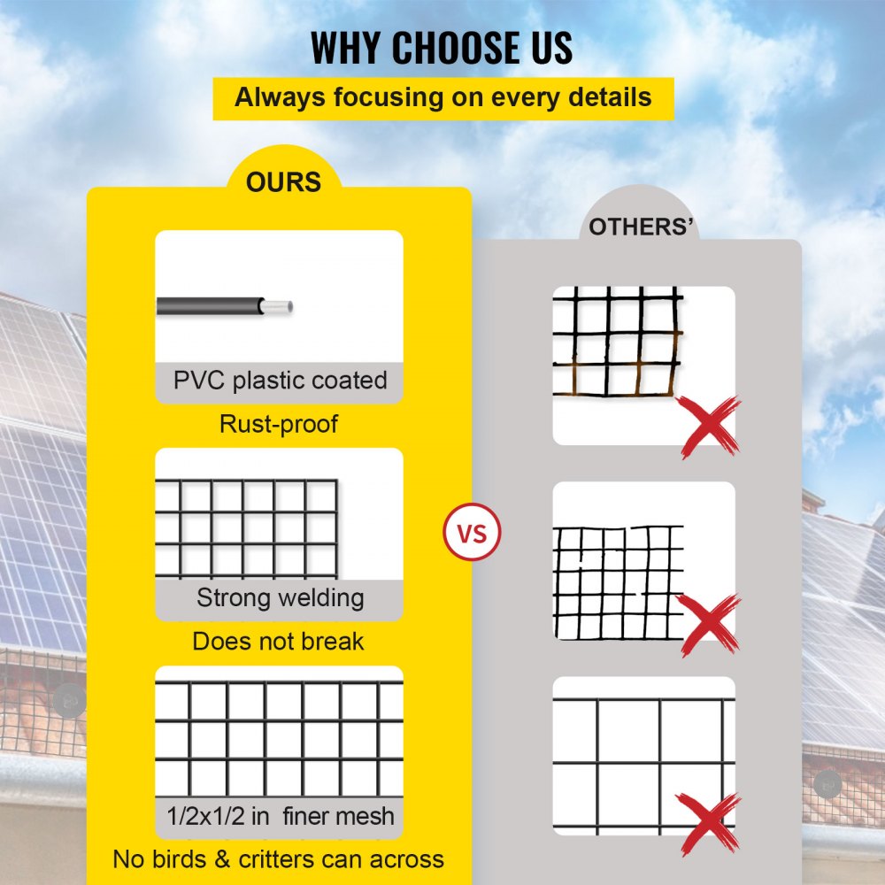 La comparación de protectores de paneles solares VEVOR destaca los beneficios de ser resistentes a la oxidación, ser resistentes y tener una malla fina.