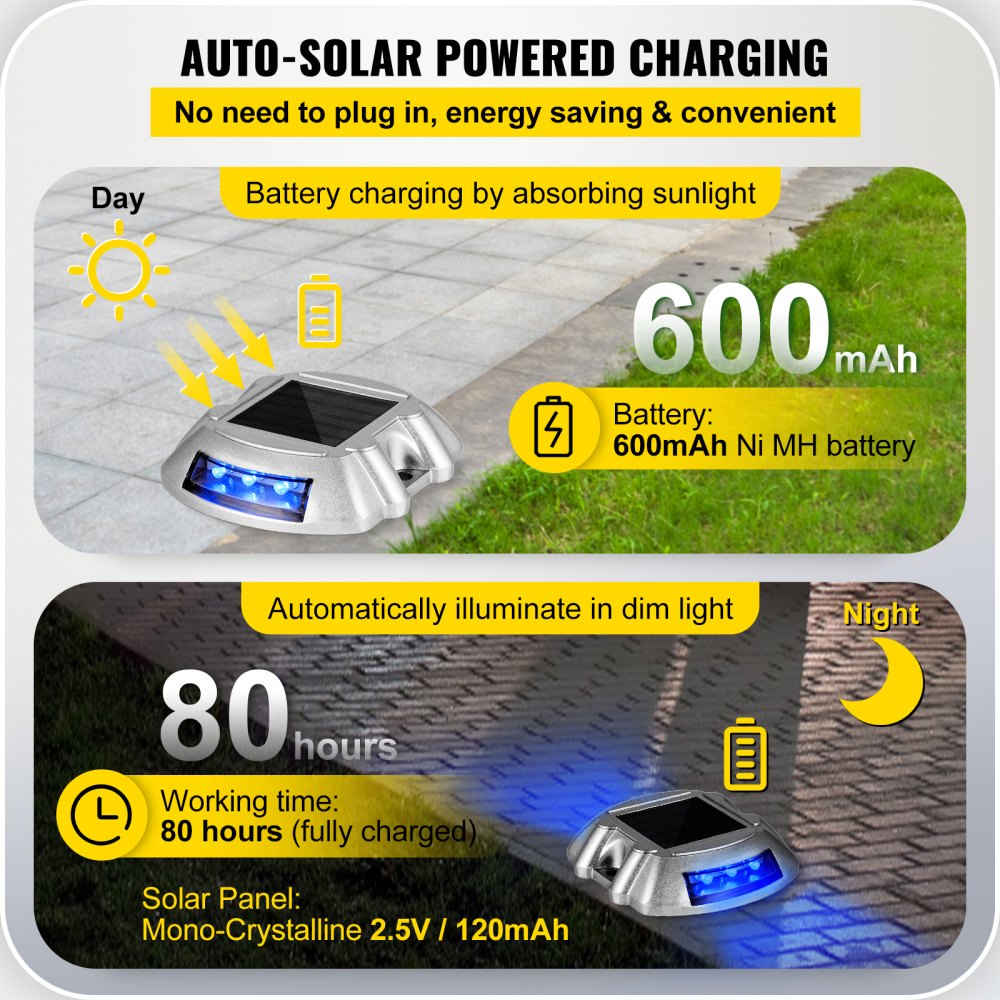 Luces de entrada solares VEVOR, alimentadas automáticamente por energía solar, batería de 600 mAh, 80 horas de iluminación