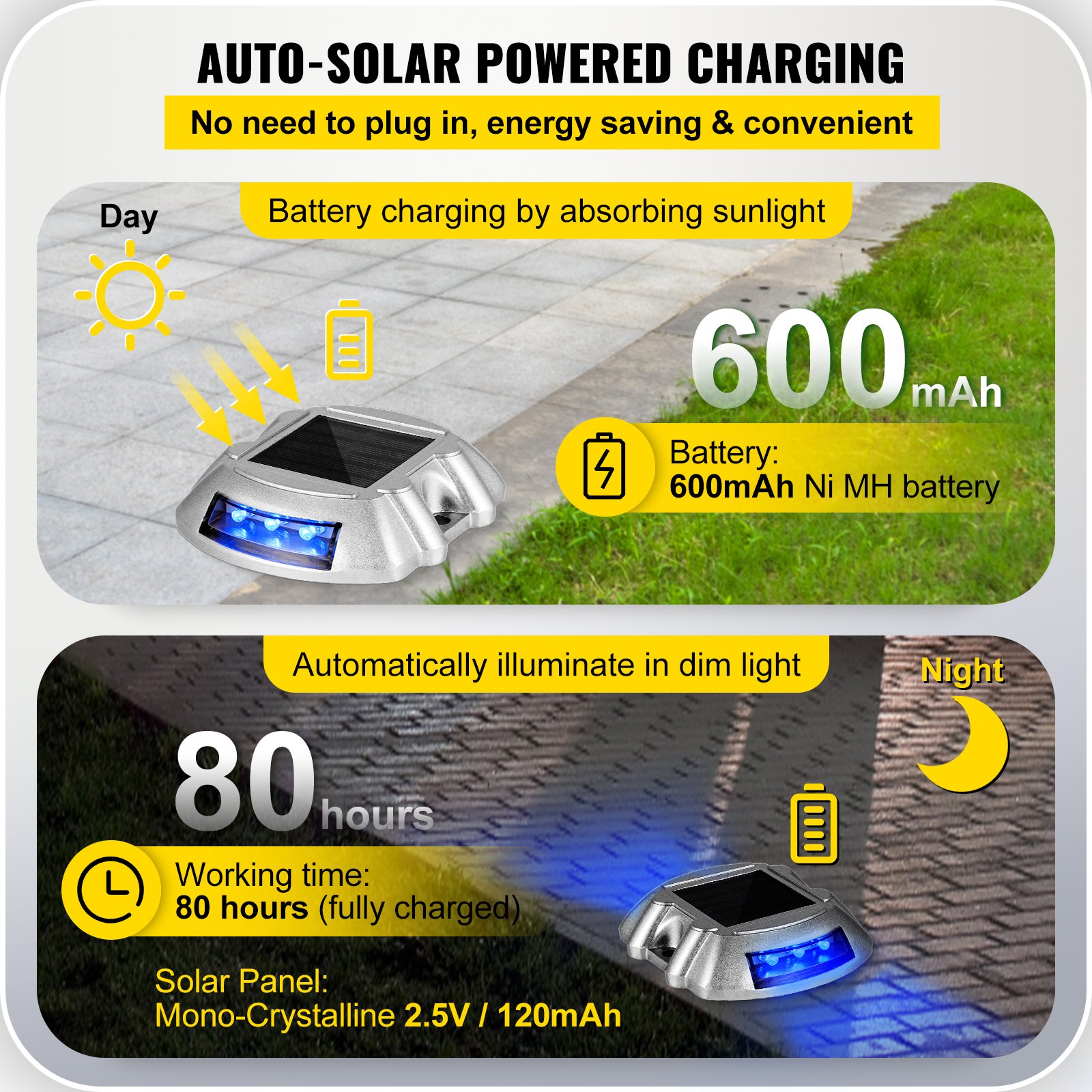 Luces de entrada solares VEVOR, alimentadas automáticamente por energía solar, batería de 600 mAh, 80 horas de iluminación
